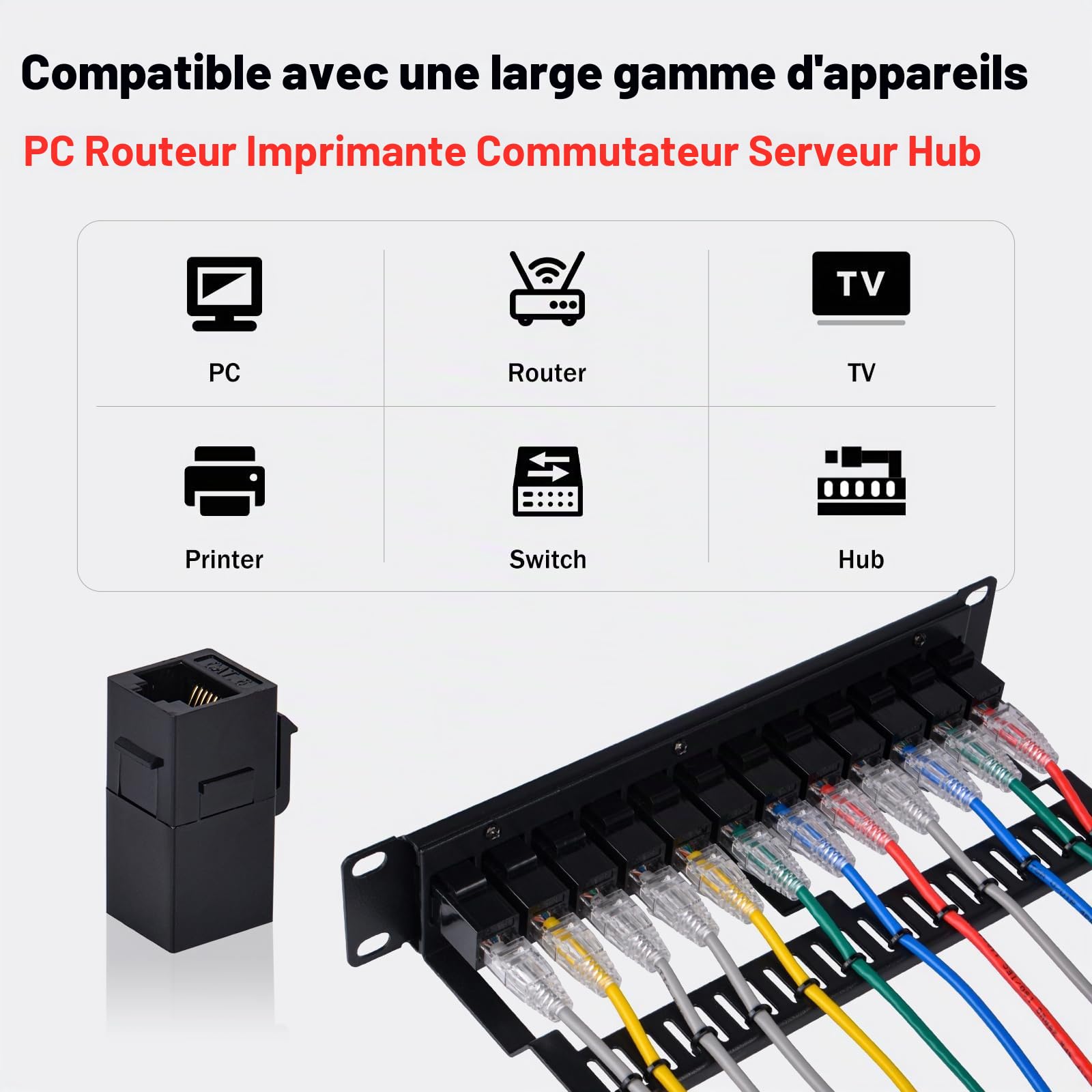 GeeekPi Panneau de brassage 12 ports Cat6, panneau modulaire à montage en rack 1U avec coupleur Keystone et gestion des câbles pour DeskPi RackMate T1/T0/T2/T0 Plus/T1 Plus, rack serveur et armoire