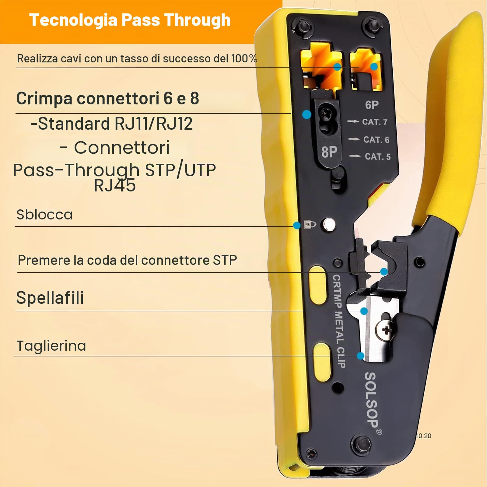 Solsop Strumento di crimpatura RJ45 passa-through Ethernet, per connettore passante finale Cat5, Cat6, Cat7, supporta spelatura e taglio