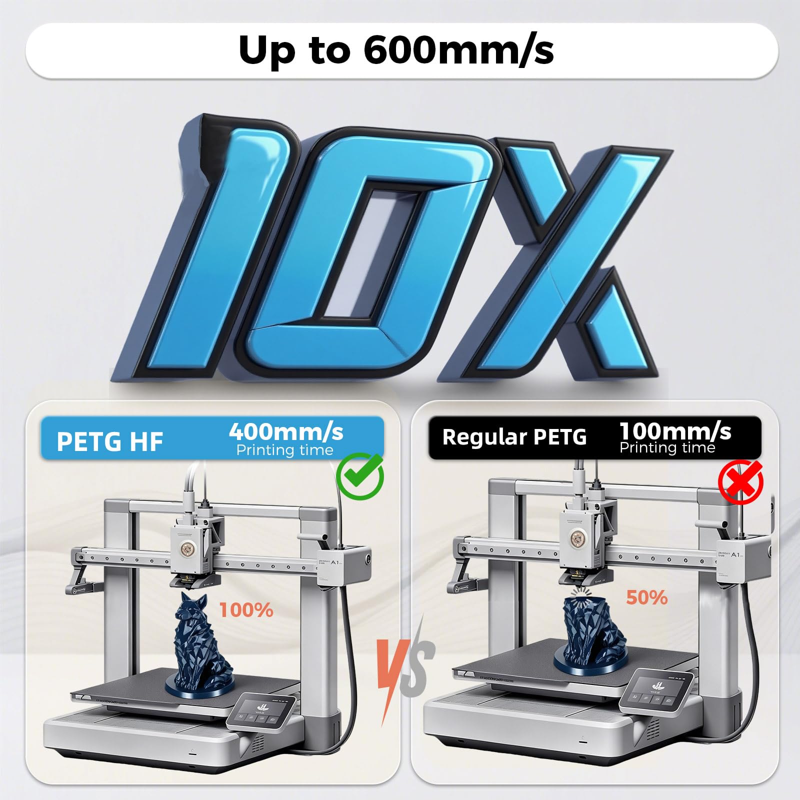 iSANMATE Navy Blue PETG Filament - Fast Printing! -6 iSANMATE Navy Blue PETG Filament - Fast Printing! -6