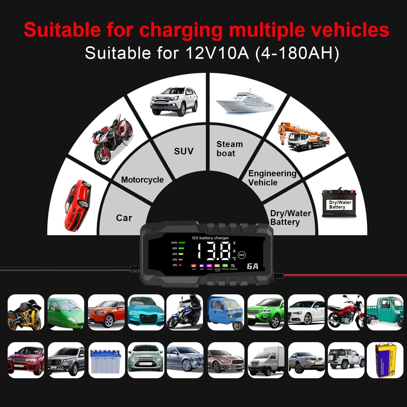 YONHAN Caricabatterie da Auto,6A/12V LiFePO4 Carica Batteria per Auto di Carica Multi Protezioni di Carica Automatico Caricatore Intelligente, Mantenitore Batteria Moto con Schermo LED Touch Screen