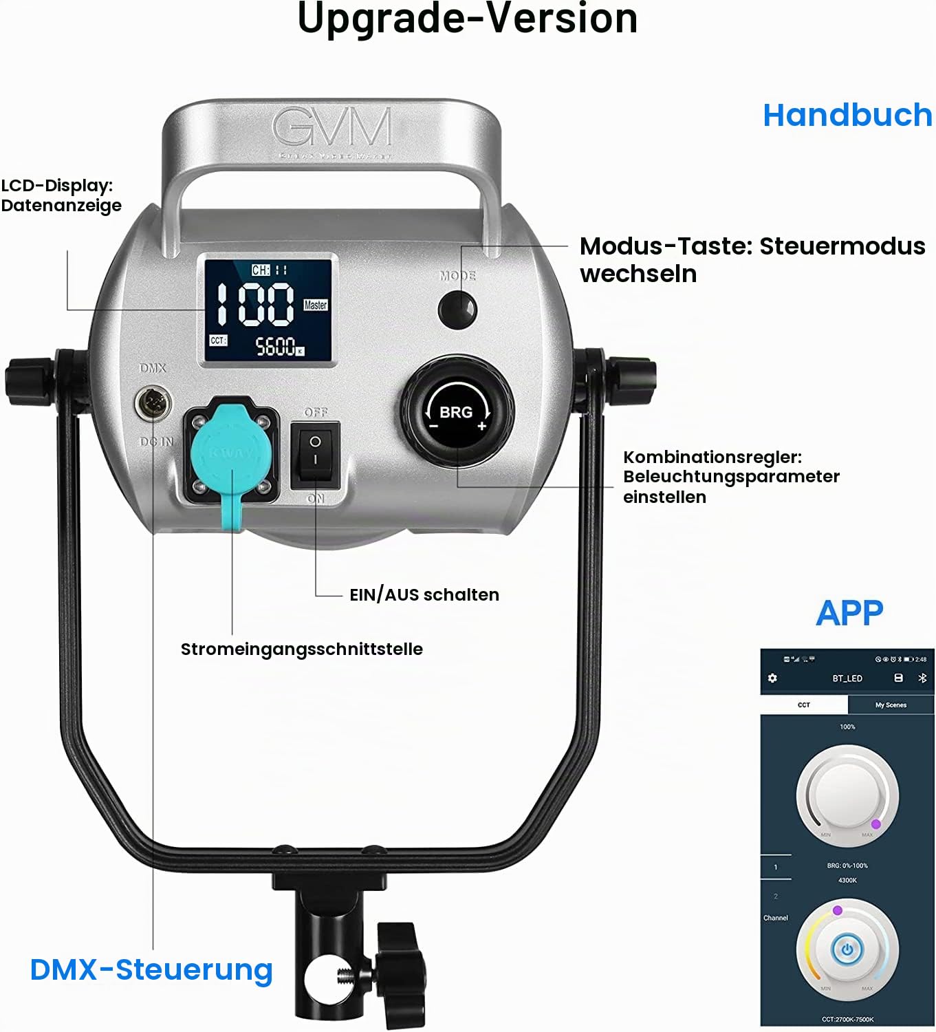 GVM 300W Videoleuchte Mit Softbox, CRI97 Dimmbare 2700K-7500K Studiolicht, LED-Fotografie Dauerlicht Mit Bowens, Videobeleuchtung für Studio, Fotografie, YouTube, Fimlicht