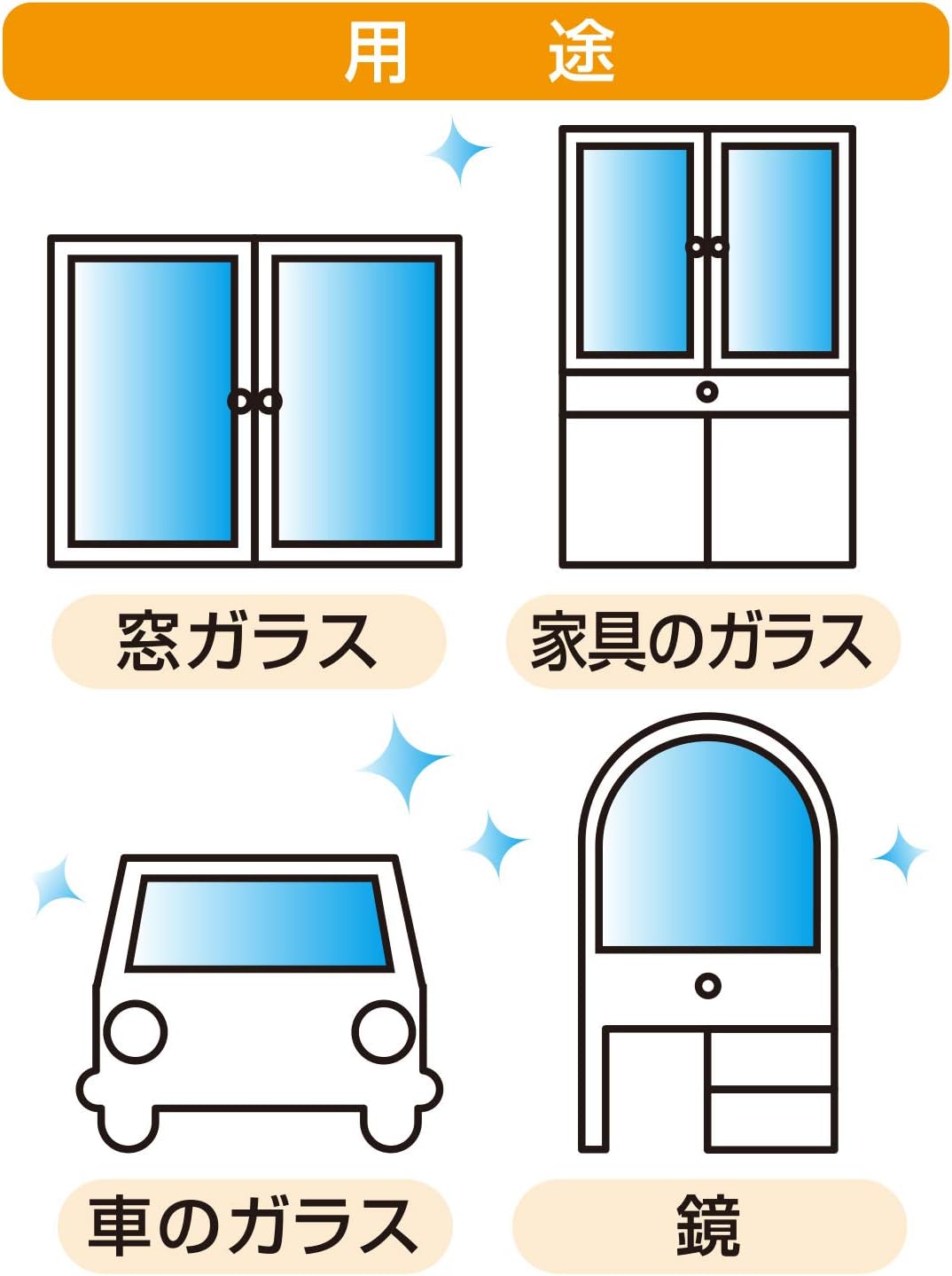Amazon Co Jp 山崎産業 窓掃除シート ガラス ウェット オレンジオイル配合 除菌 20枚入 まとめ買い 5個セット ホワイト 193769 20 30cm ドラッグストア