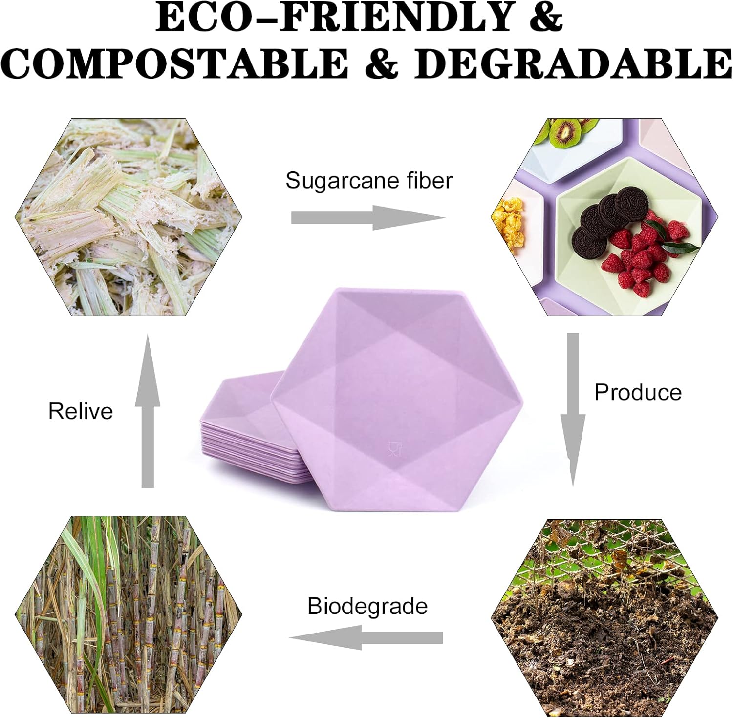 8 Inch 30 Pack Hexagonal Disposable Plates, Purple Dessert Plate, 100% Biodegradable Party Plates for BBQ, Birthday, Wedding Events