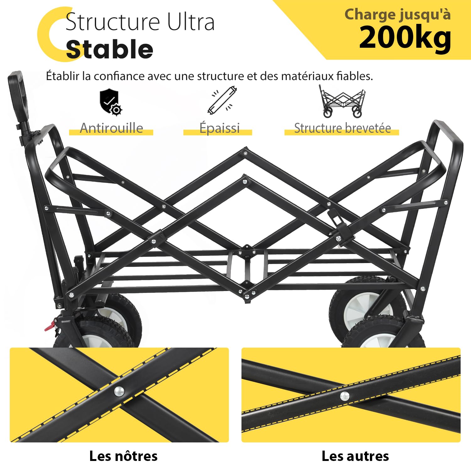 Sekey Chariot de transport pliable en caoutchouc 200 kg pour charge lourde, adapté au terrain, chariot à main pliable, pour la plage, le camping, les enfants, ultra silencieux, caoutchouc plein 100 l,
