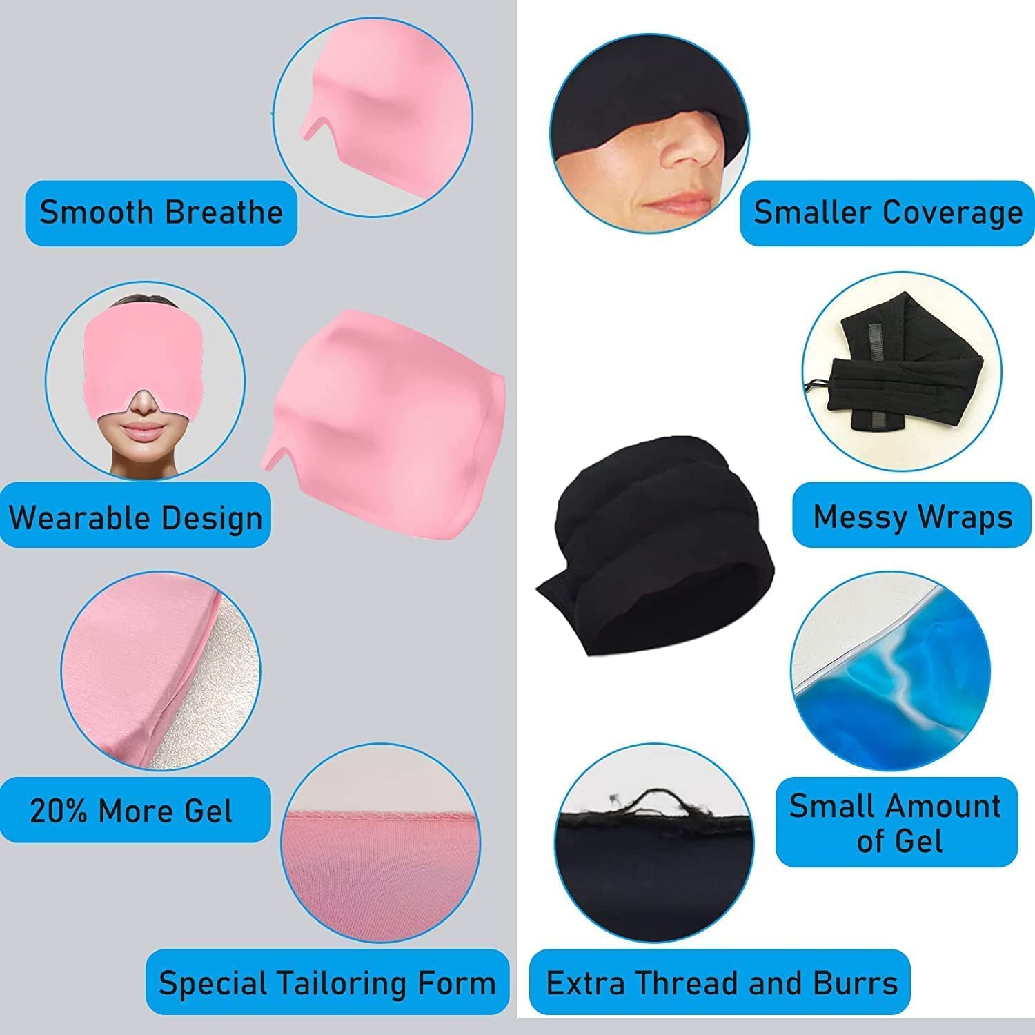AANAHIL Gel Headache and Migraine Relief Cap, Pink, Medical Grade Gel, Hot/Cold Therapy, 360° Coverage, One Size Fits All 1