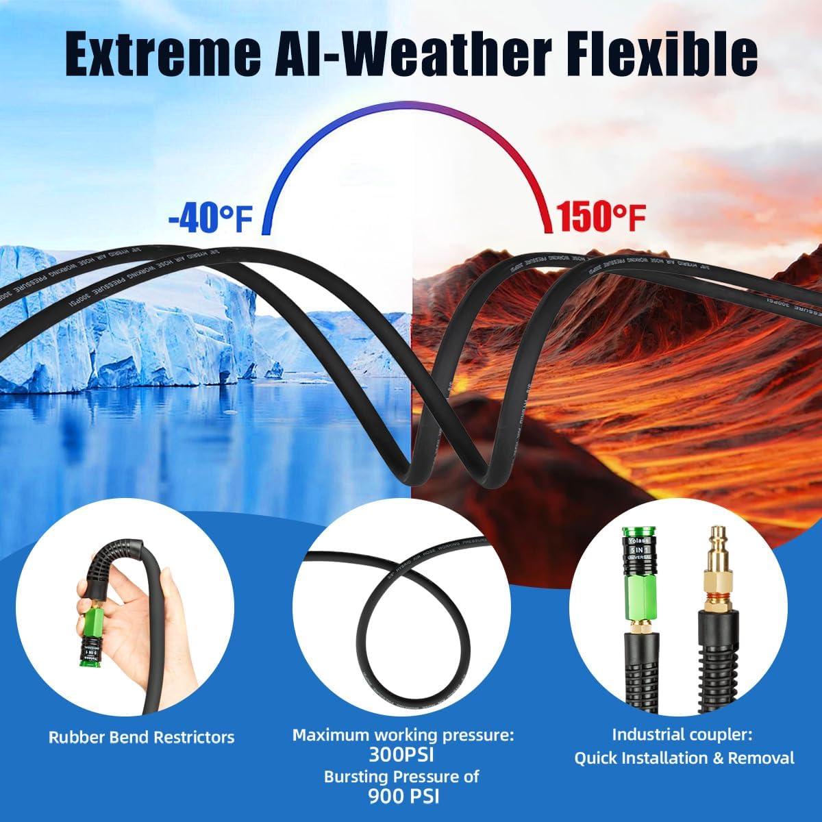 Yolass 3/8 Inch × 25FT Hybrid Air Hose, Air Compressor Hose, 5 IN 1 1/4” Industrial Quick coupler Fittings, All-Weather Flexibility, Heavy Duty, Lightweight Compressor Hose Short(Black)