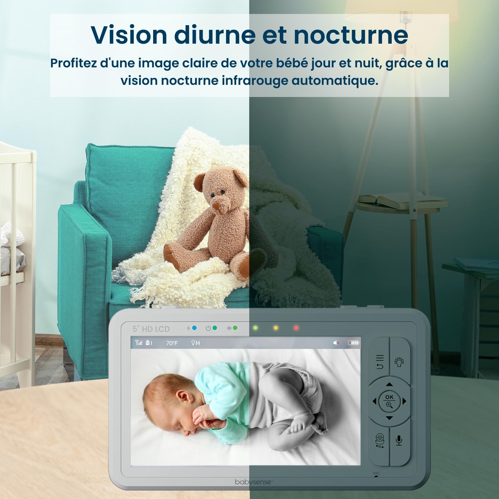 Babysense Moniteur HD Vidéo pour Bébé - Babyphone avec Écran Divisé 5“ et 2 Caméras 720p, Conversation Audio Bidirectionnel, Longue Portée, Veilleuse Réglable, Vision Nocturne, Berceuses