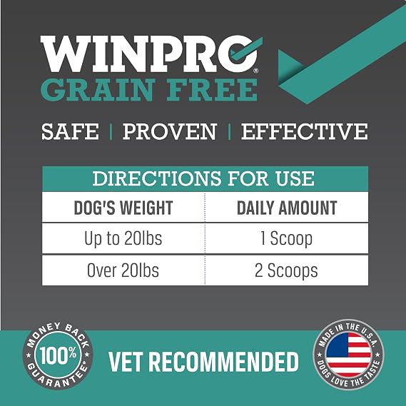 WINPRO Dog Probiotic Powder Meal Topper, Spray Dried Plasma with Prebiotics and Probiotics for Digestive Support and Gut Health for Dogs, All Breeds, Ages, and Sizes, 60 Scoops, Made in USA