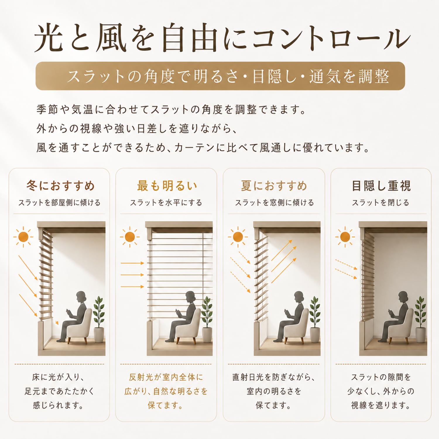 Amazon｜Grandekor アルミブラインド オーダーメイド ブラインド