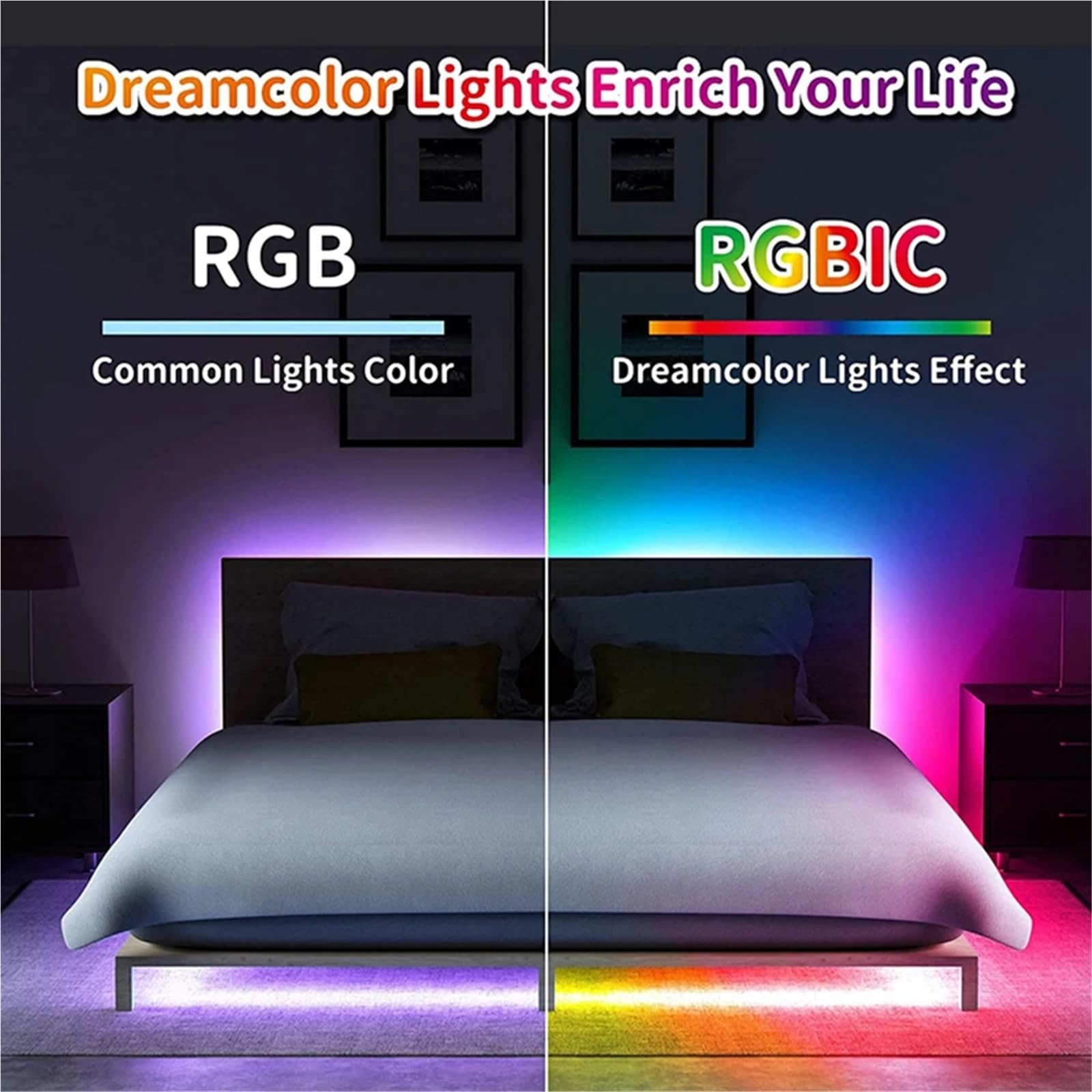 LED Light Strip Tuya WIFI APP Control Flexible Smart Addressable RGB Tape DC12V(EU Plug,5M Kit)