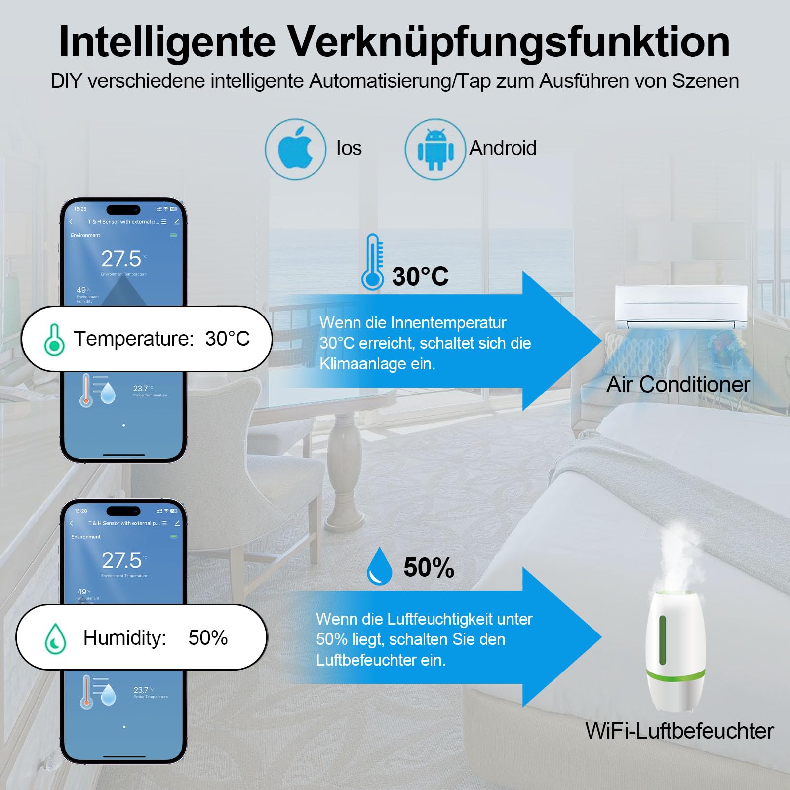 Confezione da 2 termometri Wi-Fi per interni, Humidity Gauge con app e sensore esterno, misurazione dell'umidità dell'aria, monitor digitale della temperatura per serra, cameretta dei bambini,