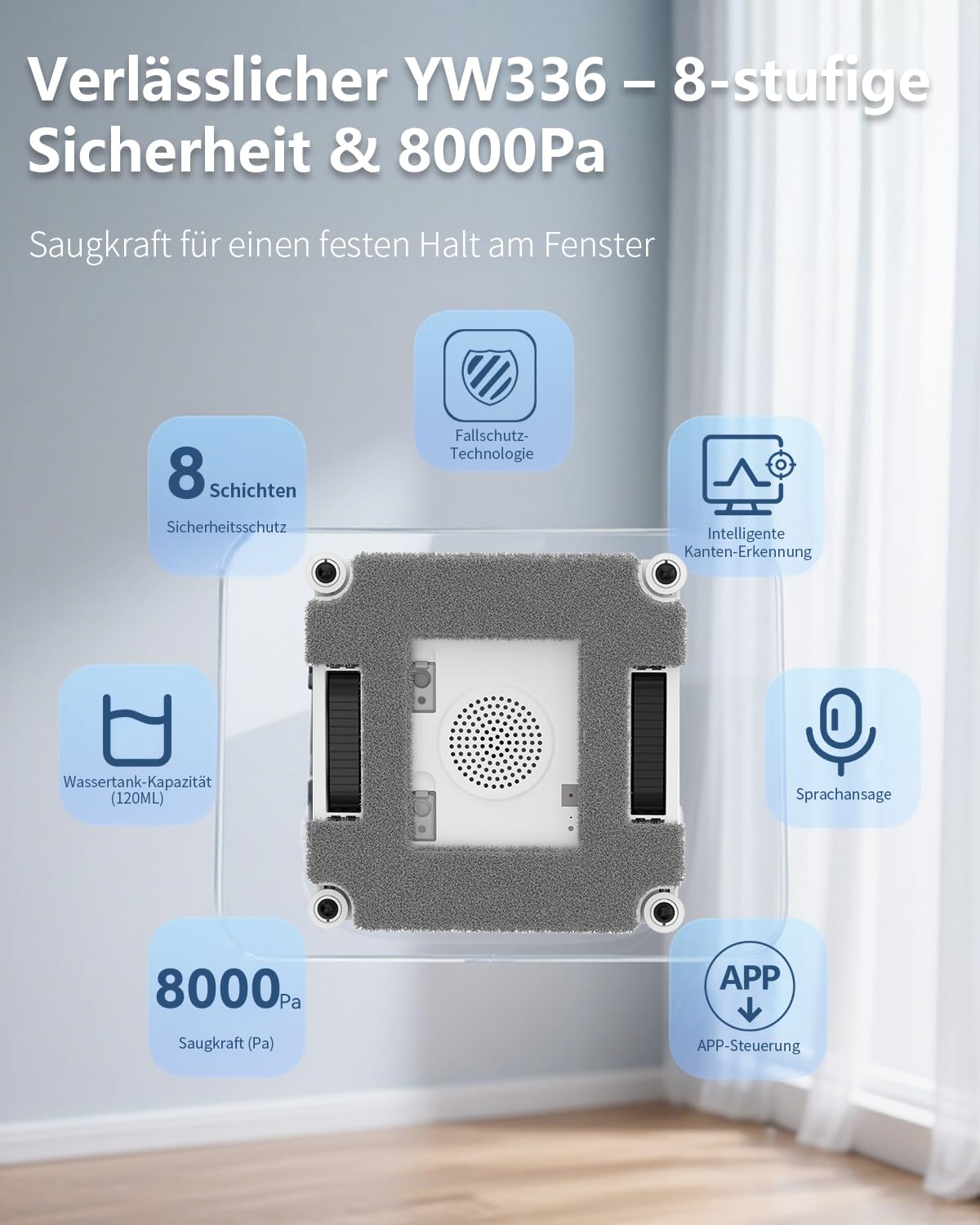 Fensterputzroboter mit 8000Pa Saugkraft, 15-fach Anti-Absturz-System, 4 Reinigungsmodi und Auto-Sprühtechnik - Ideal für Fenster, Spiegel und Glastüren