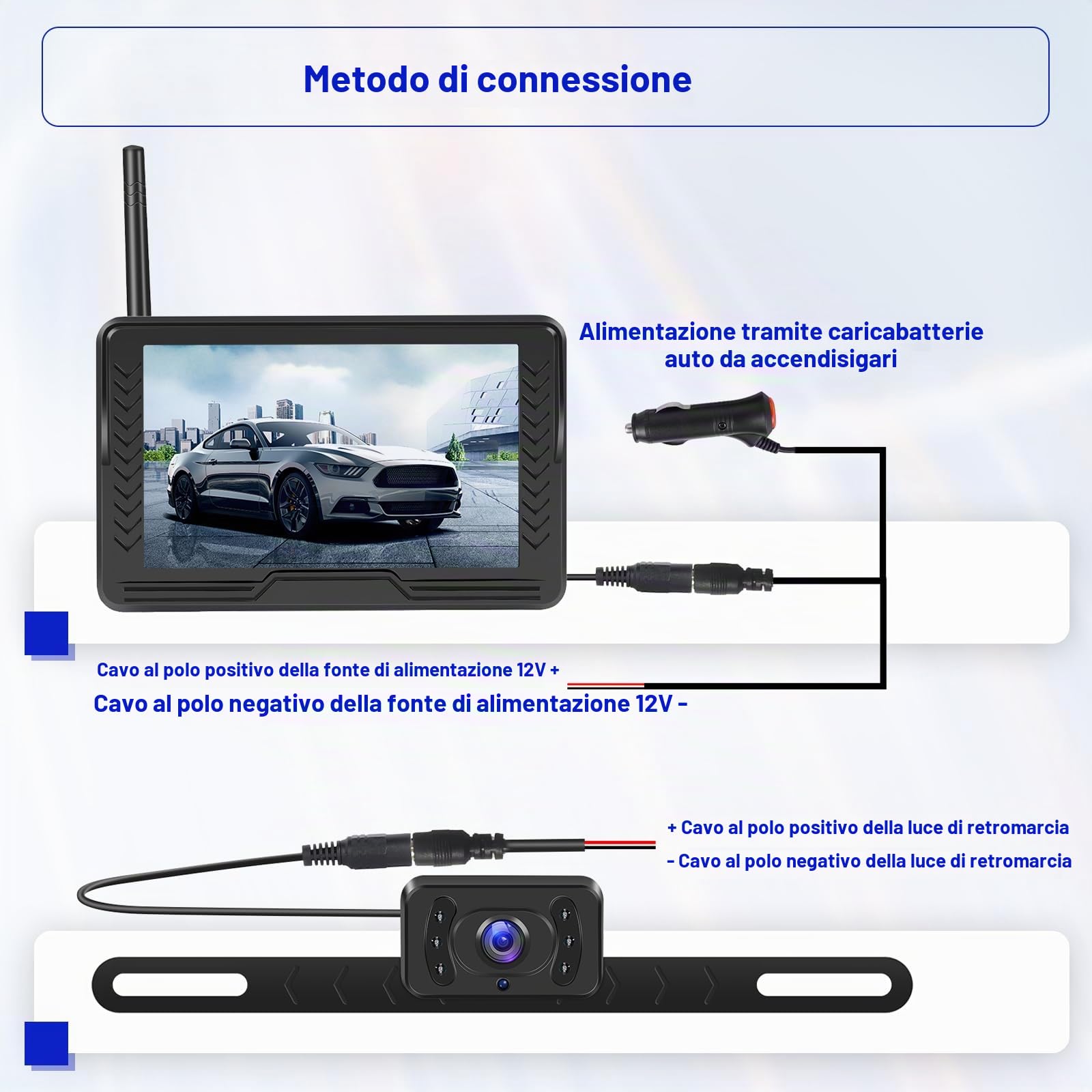 Hikity Telecamera Retromarcia Wireless AHD 5" LCD IP69 | Visione Notturna a Colori, Telecamera Posteriore, per Auto 12V