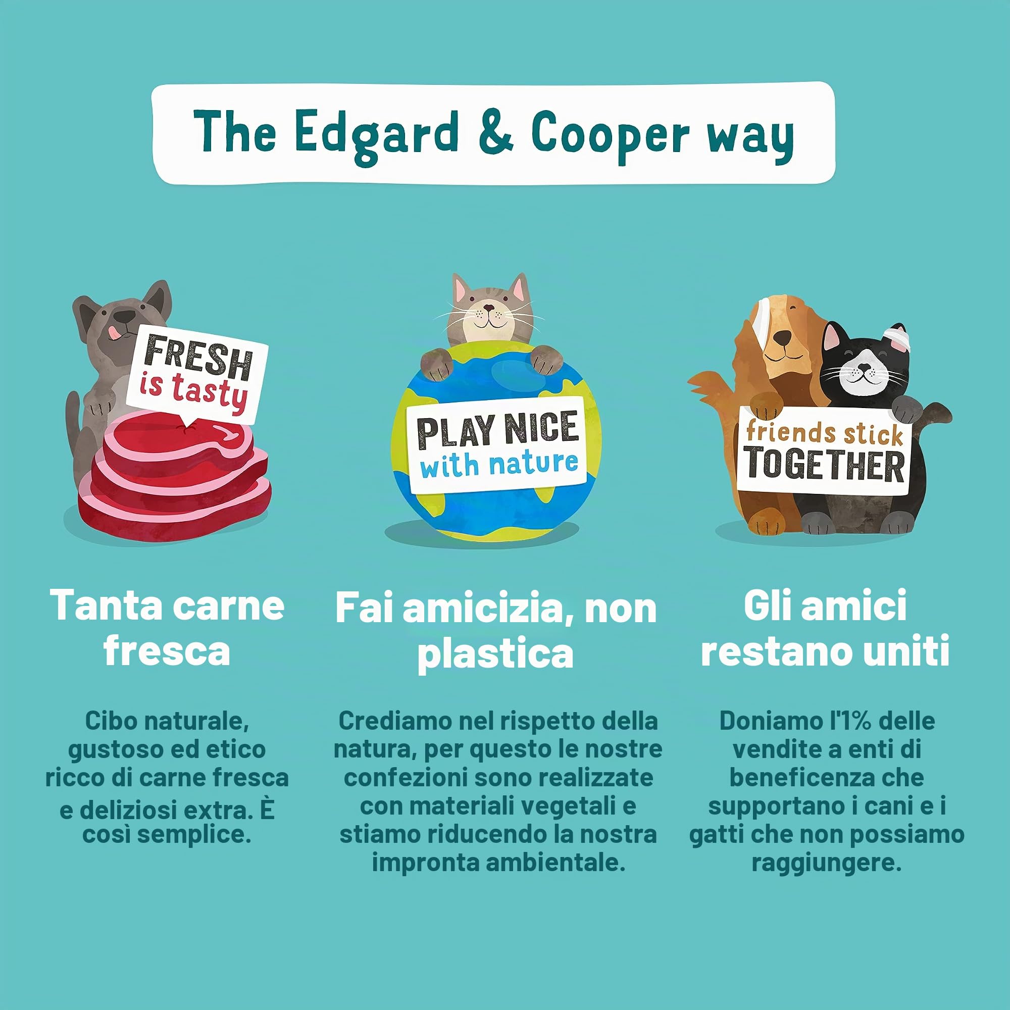 Edgard & Cooper Crocchette Cani Cuccioli Cibo Secco Senza Cereali Mangime Naturale, Alimentazione Completa, Sana ed Equilibrata per Cani di Ogni Taglia - Anatra/Pollo 2.5 kg + Salmon/Tacchino 2.5 kg
