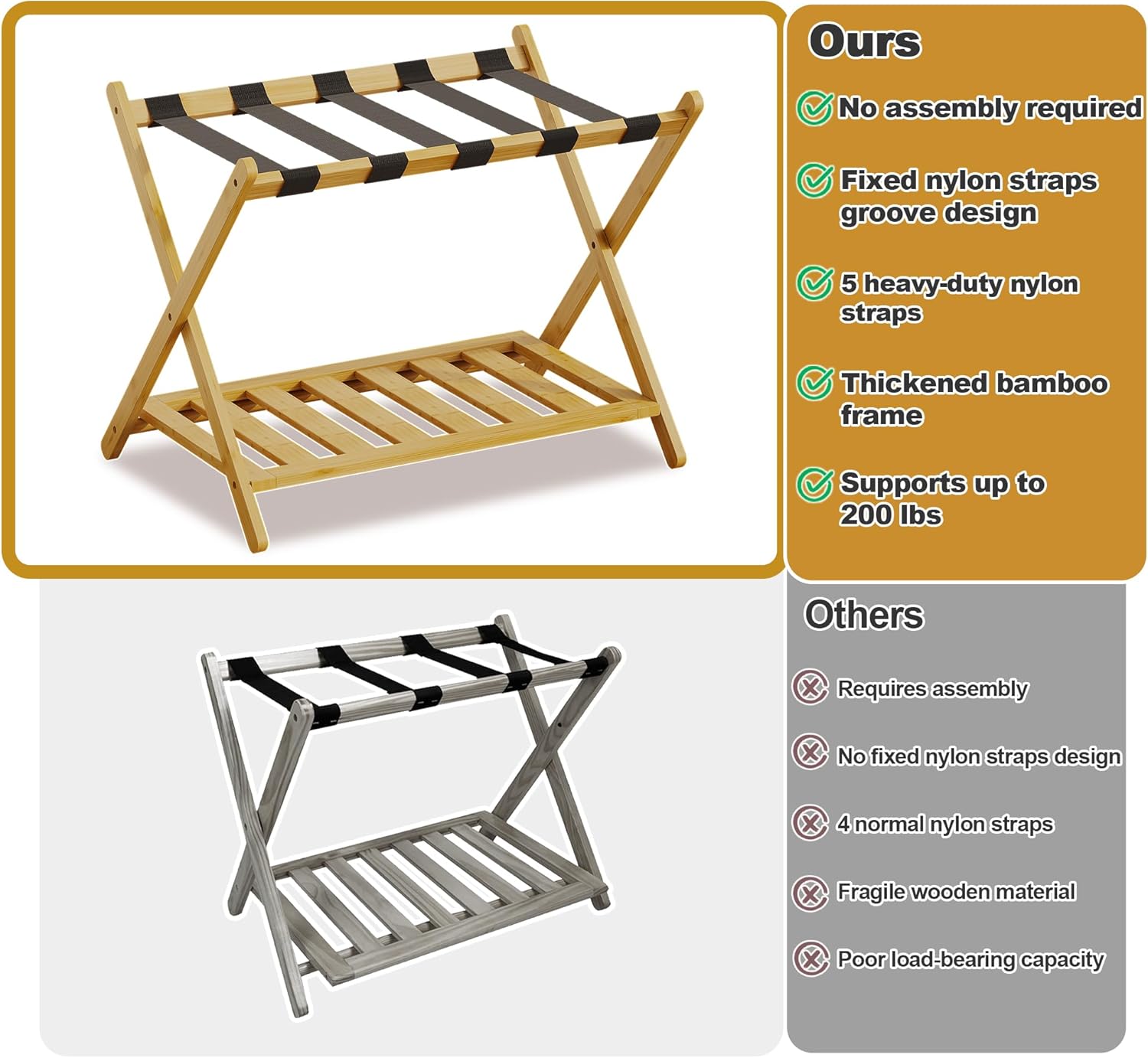 Full Assembled Luggage Rack Set of 2, Bamboo Luggage Holder Rack for Guest Room, 26.77" L Folding Suitcase Stand with 5 Nylon Straps & Storage Shelf for Bedroom Hotel (2 Pack - Natural)