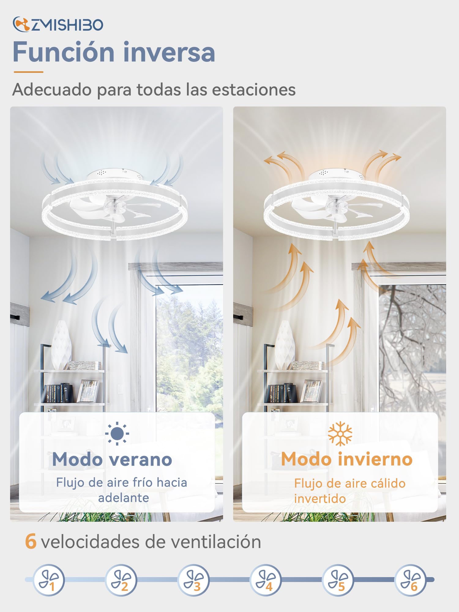 ZMISHIBO Ventilador de techo 51 cm con luz, patrón ondulado, doble anillo LED (blanco), APP y mando a distancia, 6 velocidades, giro adelante/atrás, 3000K-6000K regulable 10%-100%, memoria, temp. 2H