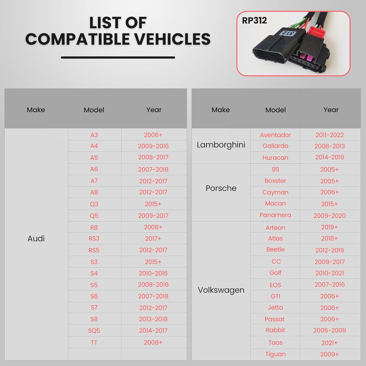 Roar Pedal Throttle Response Controller With Remote Controller, Electronic Racing Accelerator Compatible With Porsche Macan, Audi, Lamborghini, Porsche, Volkswagen - Image 2