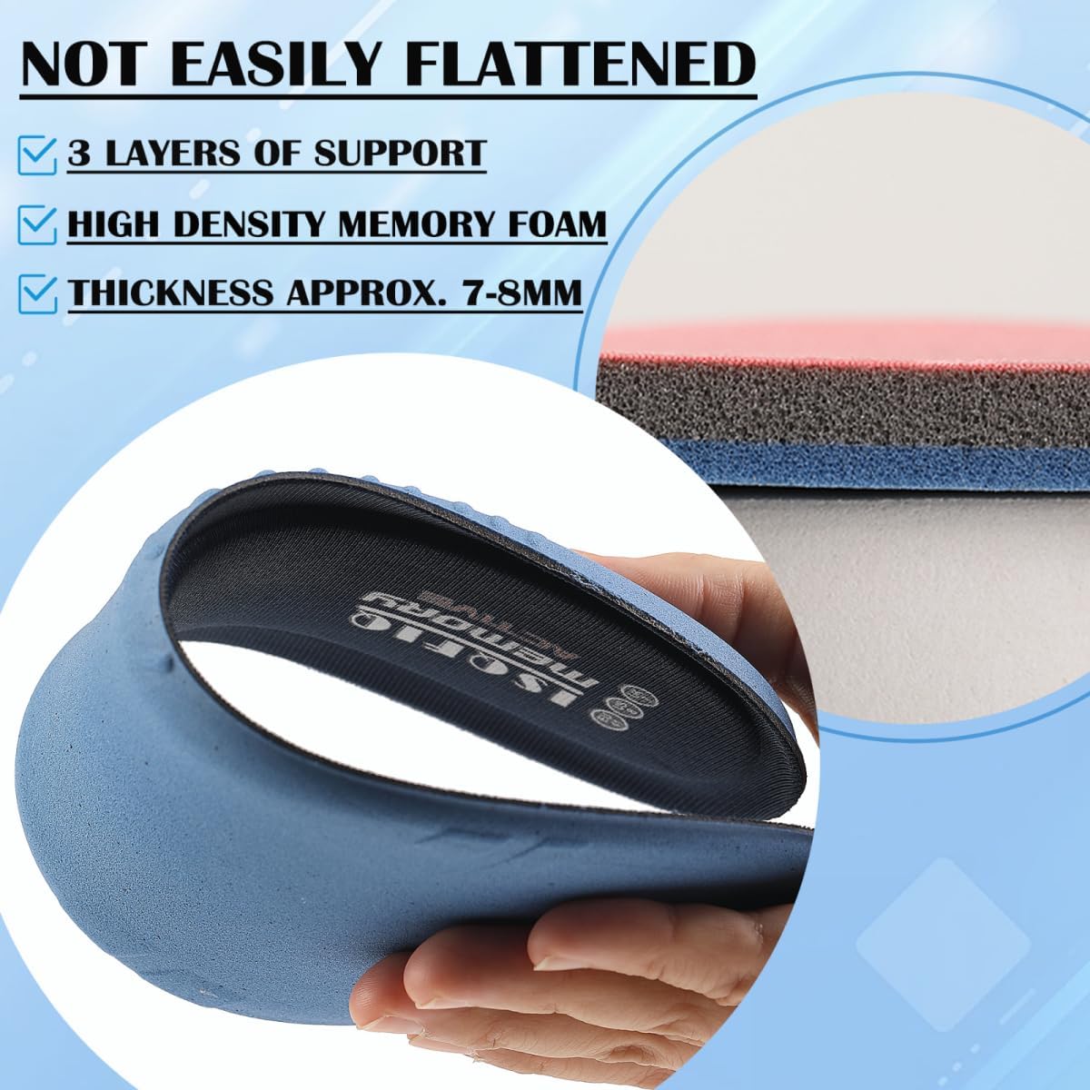 Comfort Memory Foam Inserts with U-Shaped Heel Cradle for Men and Women with All-Day Pain Relief & Cushion Insoles for Work Boots, Trainers & Rain Boots - Image 3