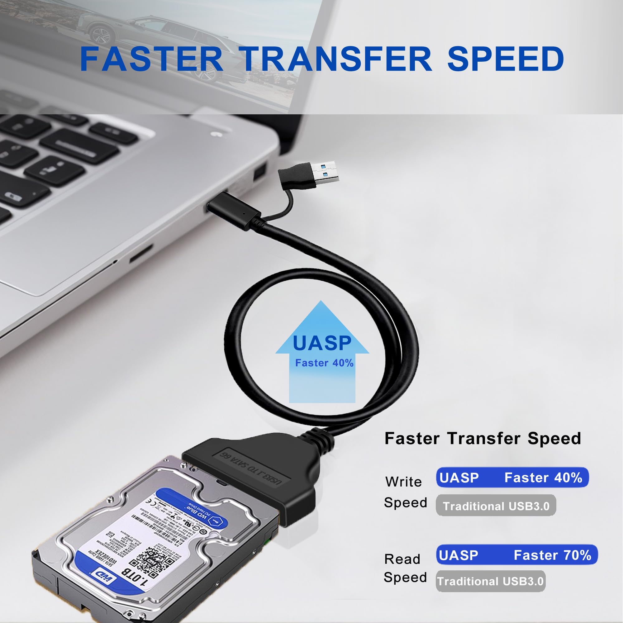Cable SATA a USB de 3.2 pies, 2 en 1 USB-C/USB-A 3.0 a SATA III, adaptador de disco duro compatible con HDD y SSD de 2.5 pulgadas (39.4 in) 2
