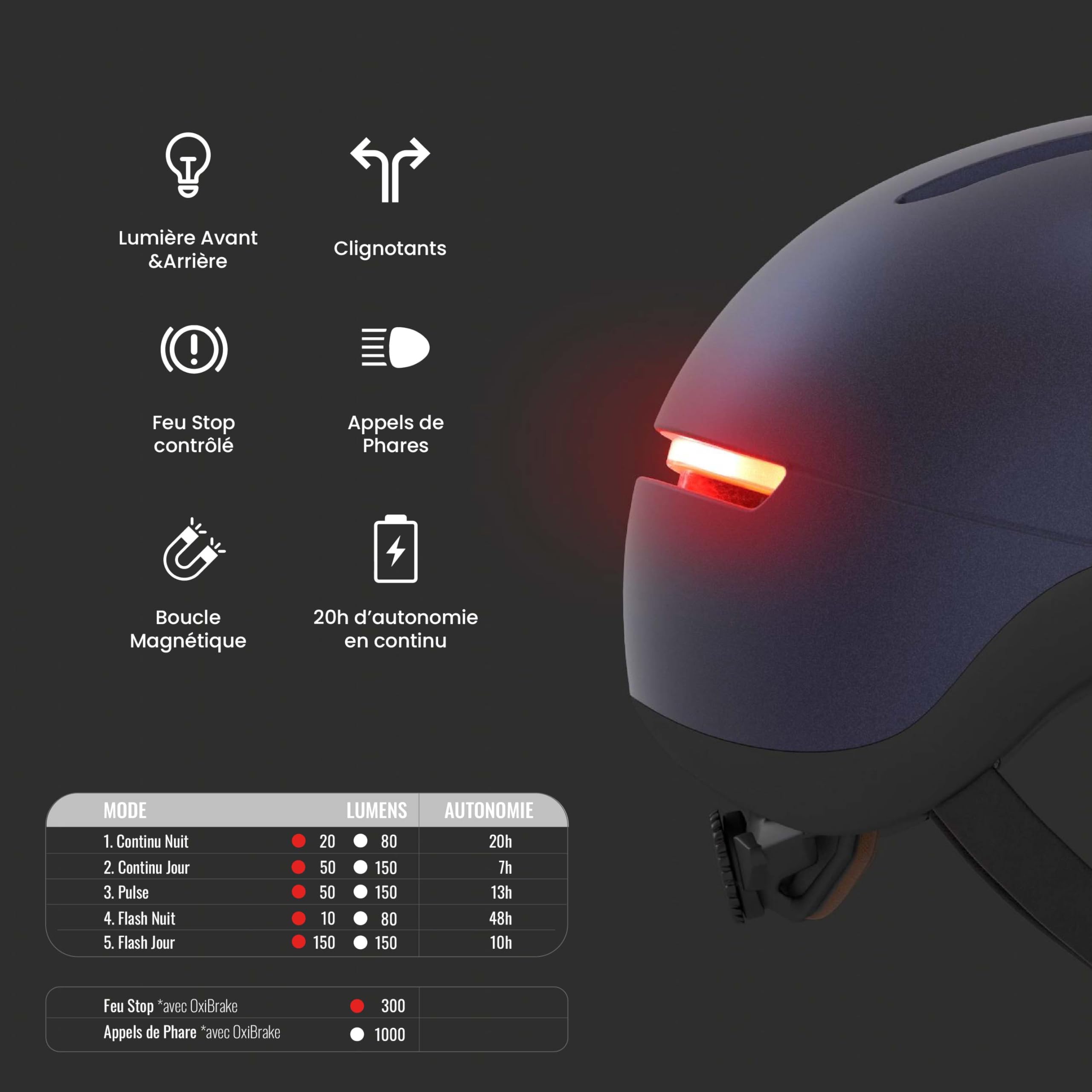 Overade Innovation Française - Casque Life avec Visière, avec Éclairage Puissant Avant/arrière, Télécommande Clignotants Oximote Incluse, Fonction Feu Stop Inclus, Taille Unique.