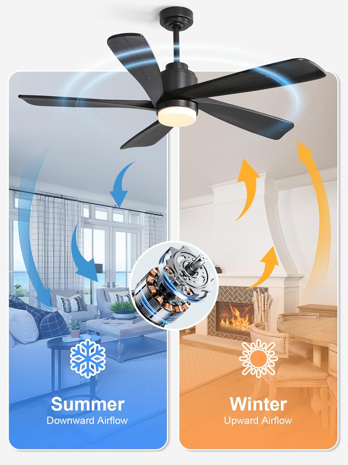 Sofucor Ceiling Fan with Lights and Remote, 52 Inch Modern Wood Ceiling Fan for Indoor Farmhouse Bedroom Living Room Outdoor Patio Porch (Black, 52 inch)