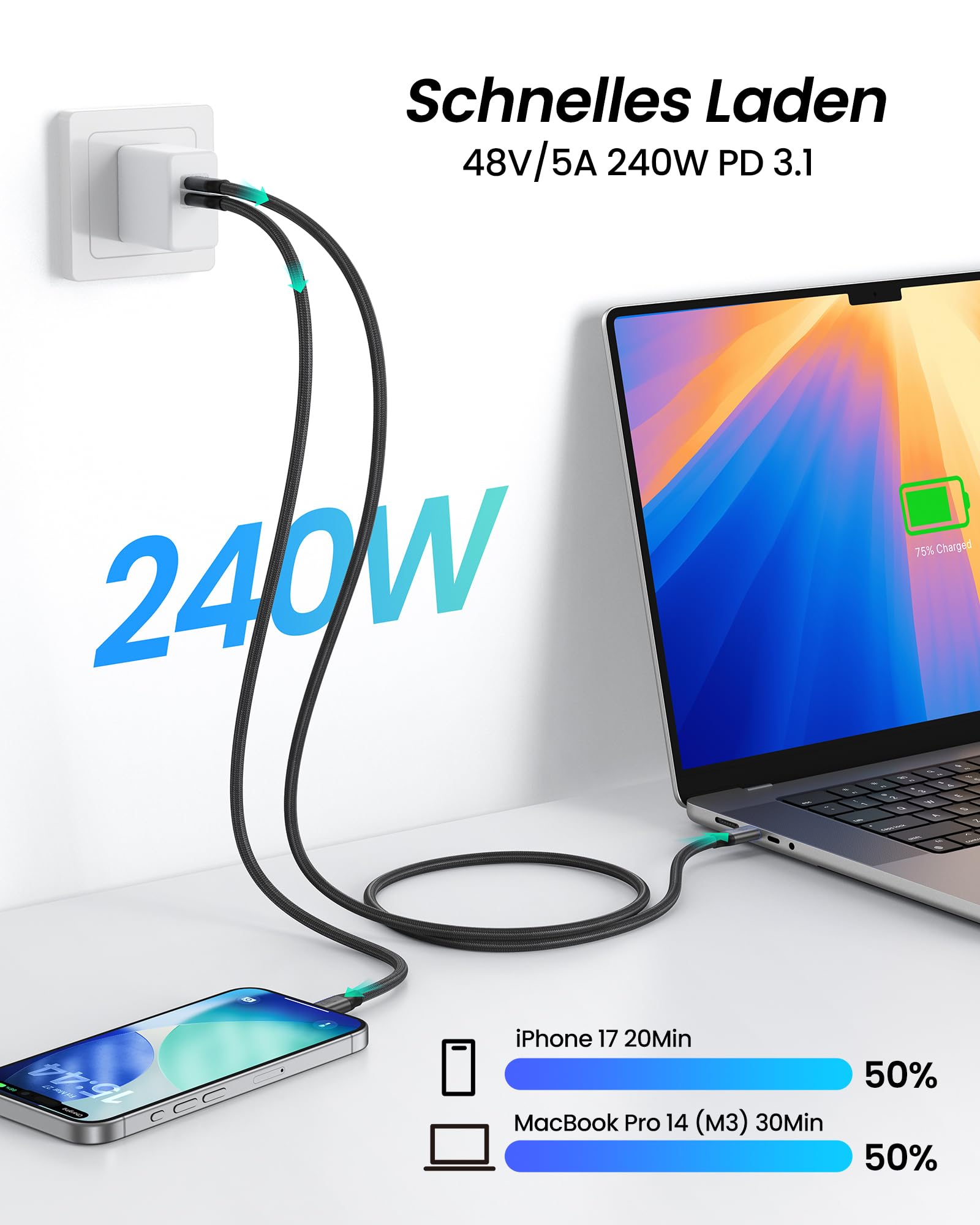 Silkland USB 80Gbps Kabel Kompatibel mit Thunderbolt 5 Kabel 3M 16K/Dual 8K | bis zu 120Gbps Videobandbreite, PD3.1 240W, USB4 V2.0 für Thunderbolt 4/3, USB-C, SSD, Laptop, Dock, Monitor