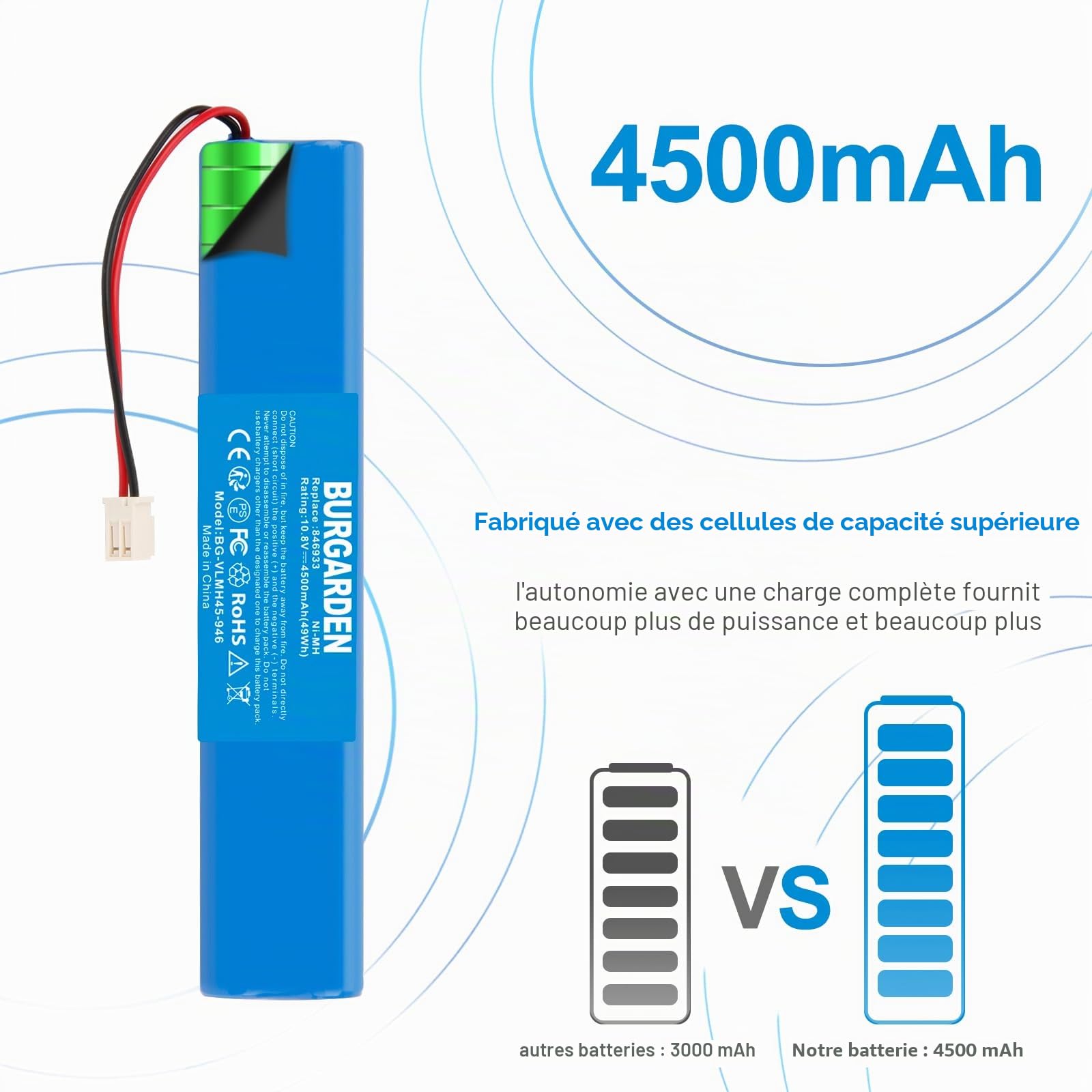 10,8V 4500mAh Ni-MH Batteries pour Velux Rollladen Antrieb 946933 | SSL Solar Rollladen, SSL Solar Rollladen Motor mit Stecker Remplace 846933, 946930, 946933