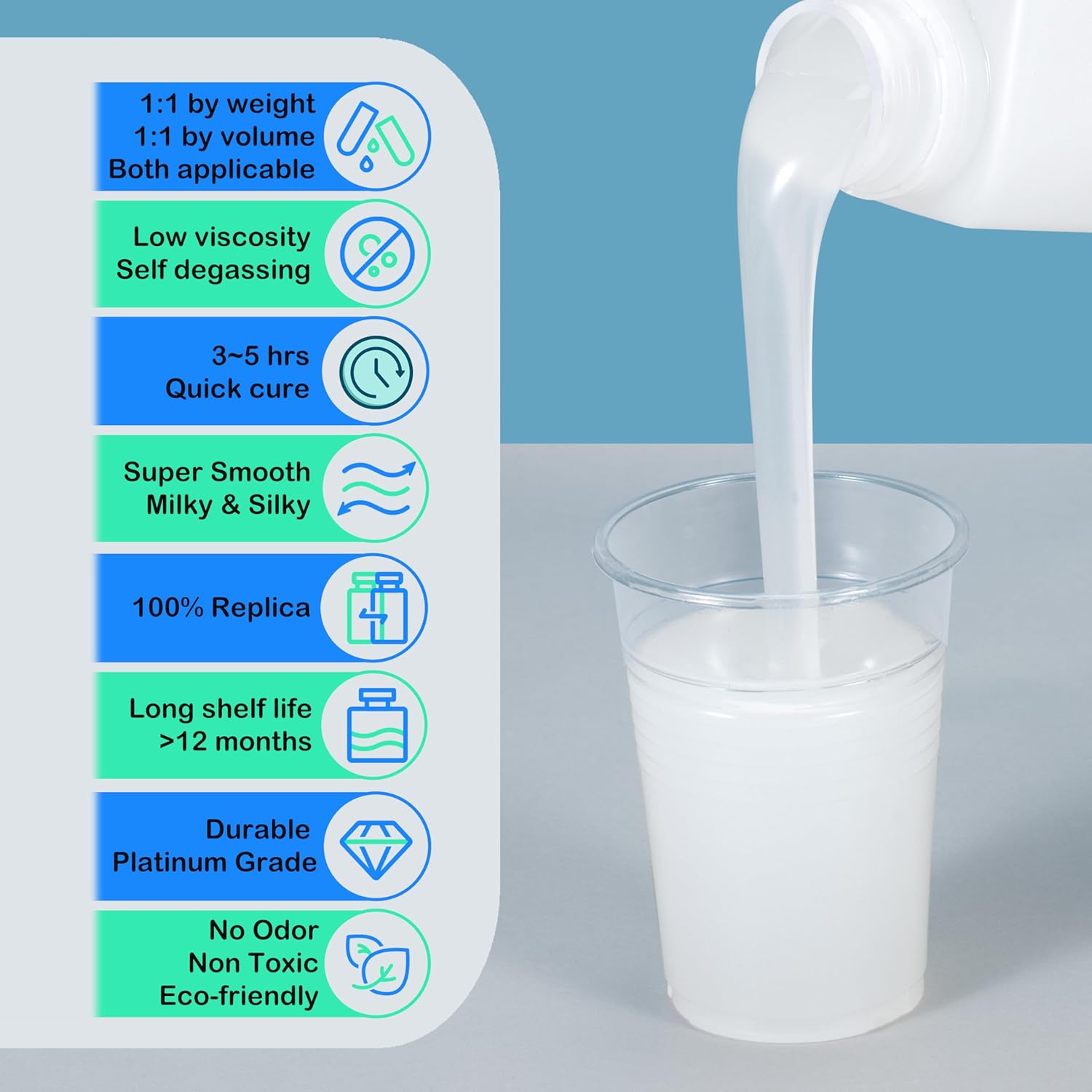 BBDINO Silicone Mold Making Kit, 2.42lb Super Elastic Liquid Silicone for Mold Making, 3h Fast Cure Platinum Molds Making Silicon Rubber for Casting Resin/Silicon/Candle/Soap Molds