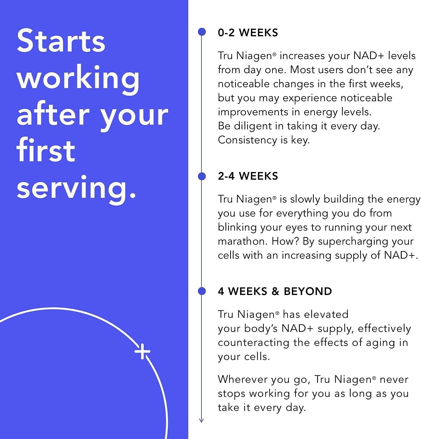 Best Cyber Deals 🔥 Multi Award Winning Patented NAD+ Booster Supplement More Efficient Than NMN - Nicotinamide Riboside for Cellular Energy Metabolism & Repair. Vitality, Muscle Health, Healthy Aging - 30ct/300mg 40% Off Discount Multi Award Winning Patented NAD+ Booster Supplement More Efficient Than NMN - Nicotinamide Riboside for Cellular Energy Metabolism & Repair. Vitality, Muscle Health, Healthy Aging - 30ct/300mg