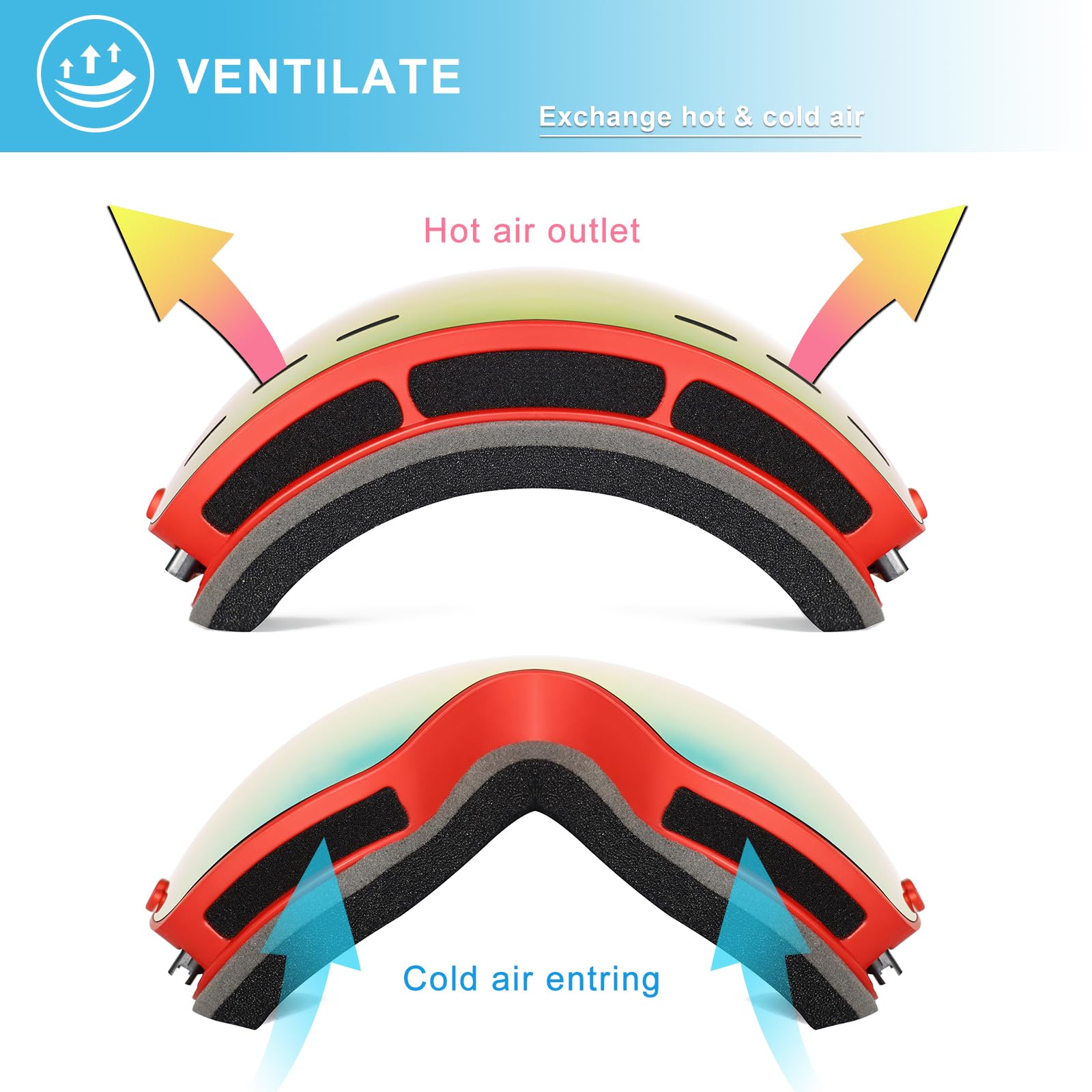 SPOSUNE Lunettes de Ski OTG Compatible Casque & Lunettes de Vue | Double Lentille Anti-Buée, Coupe - vent, anti - poussière, anti - UV, conception OTG, Compatible Casque & Lunettes de Vue