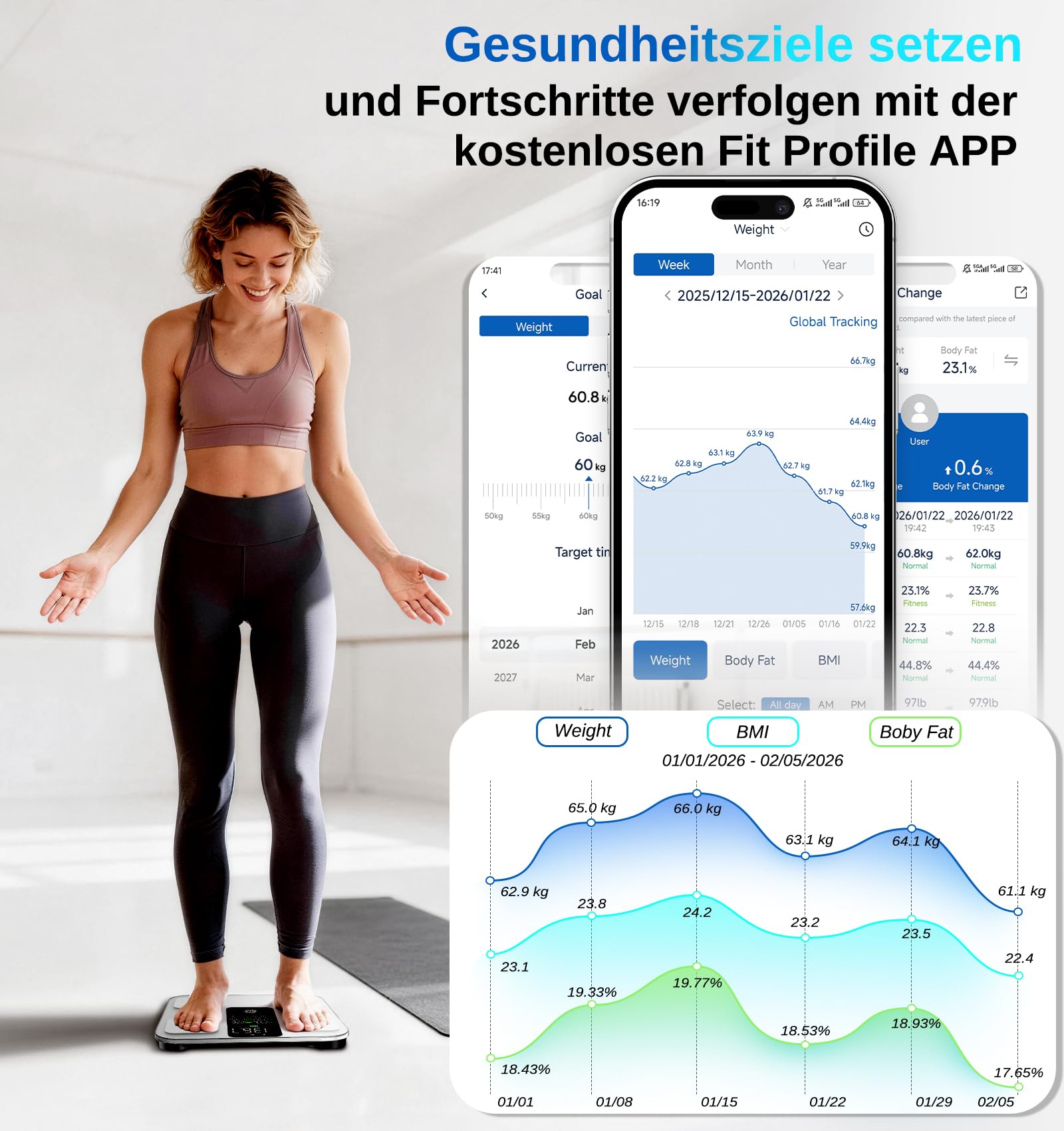 GE Bilancia pesapersone digitale con grande display, bilancia intelligente con grasso corporeo e massa muscolare, con app, 14 misure corporee, BMI, Bluetooth, fino a 180 kg, bianco
