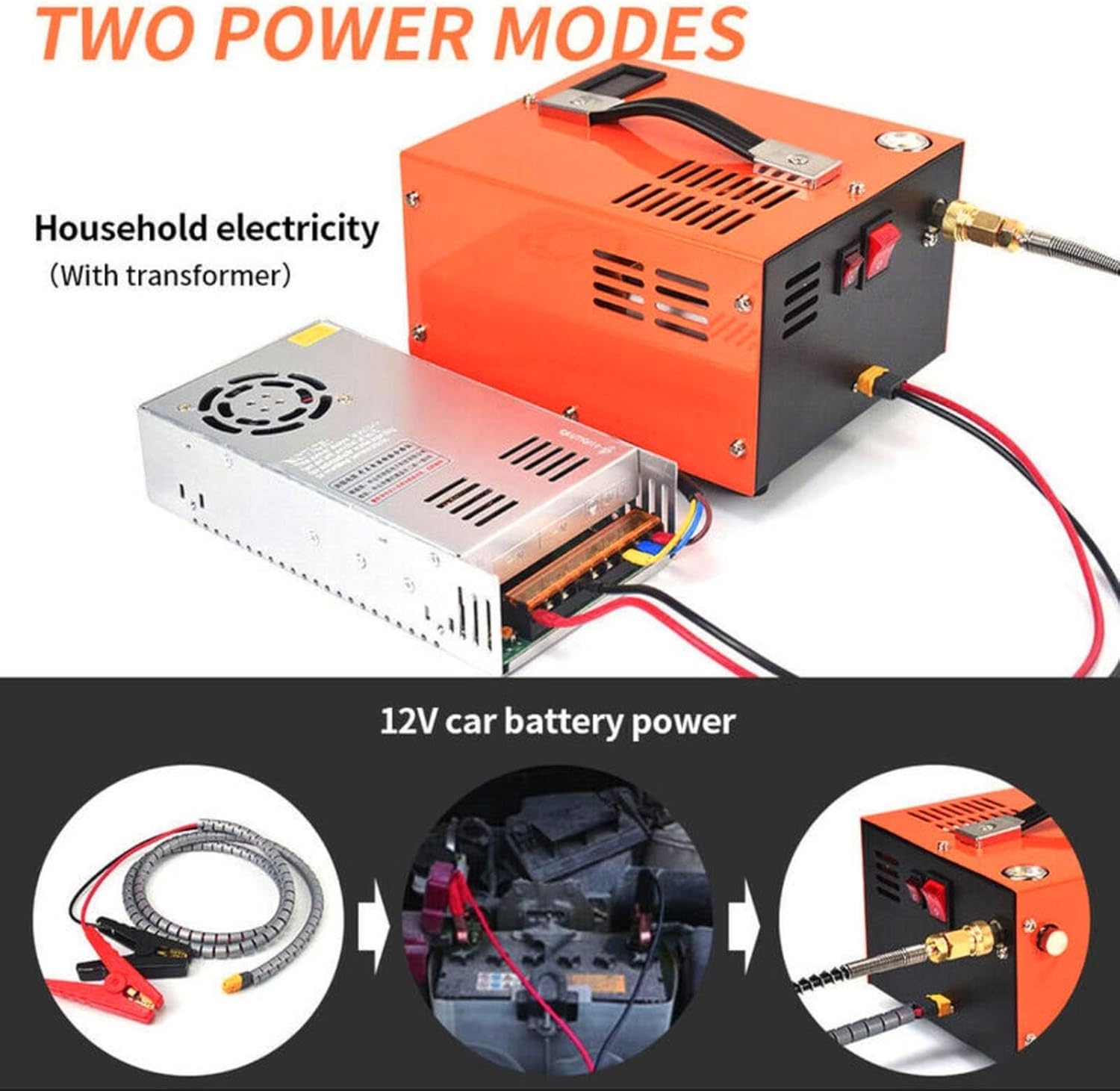 Air Compressor - 30MPa Portable Air Pump Fan with Real Time Temperature Display, High Pressure Pump Transformer Car Inflating Air Gun (US Plug 110V)