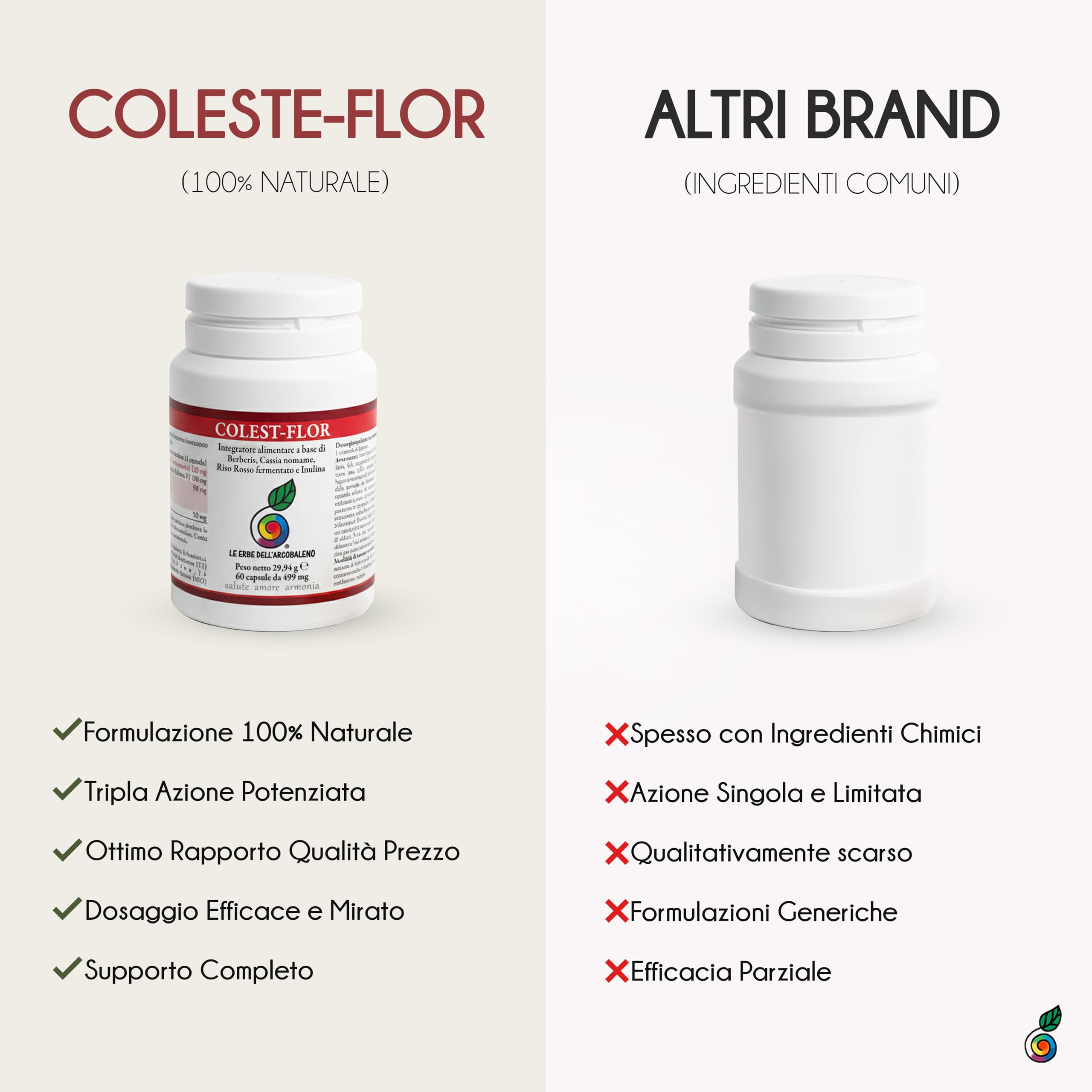 COLEST FLOR | Integratore con Riso Rosso Fermentato Colesterolo (Monacolina K 3%) + Berberina + Cassia Noname + Inulina | Supporto al Normale Metabolismo dei Lipidi | 60 Capsule | Made in Italy