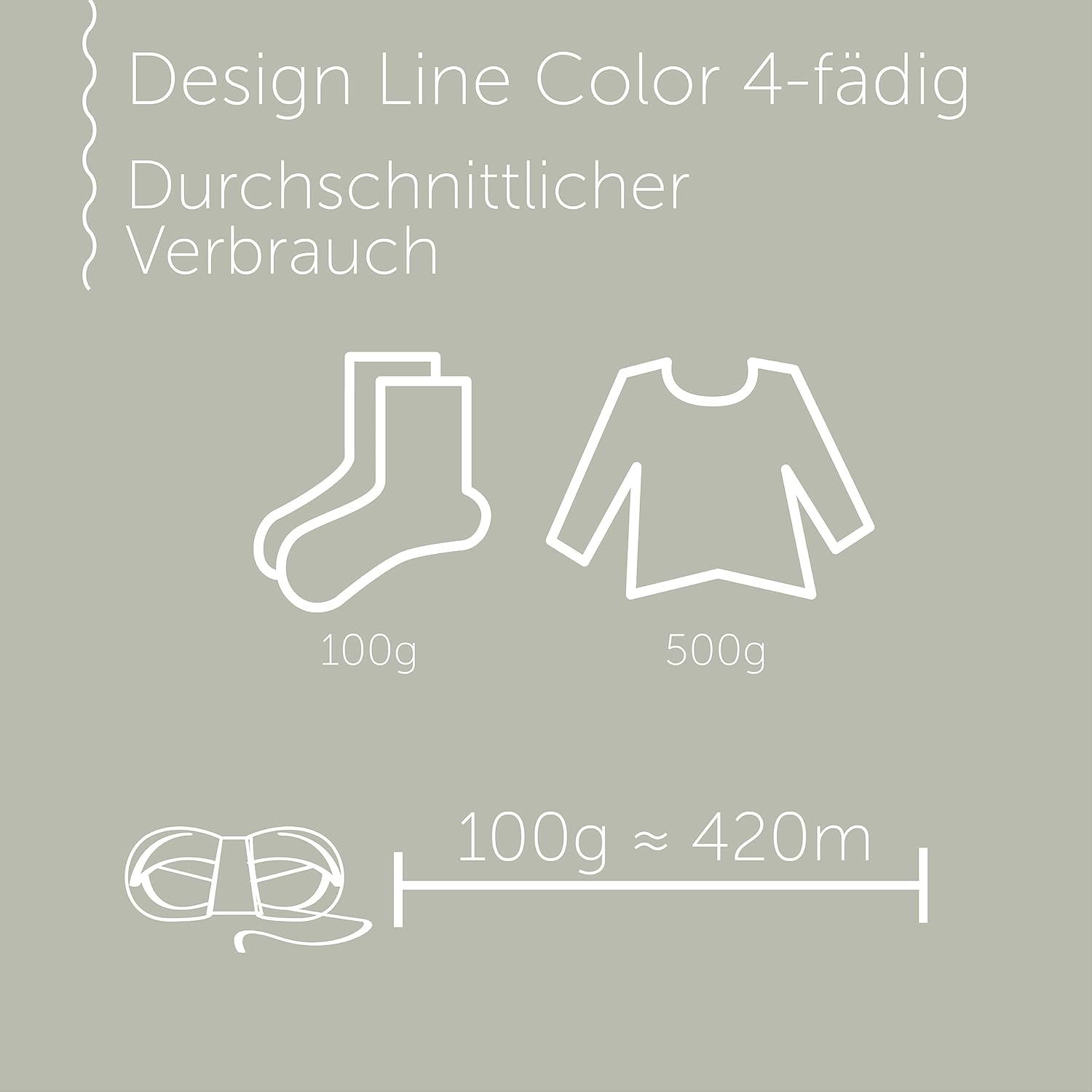 Regia 4-ply Yarn - Pairfect A&C Design 6818 - Blue