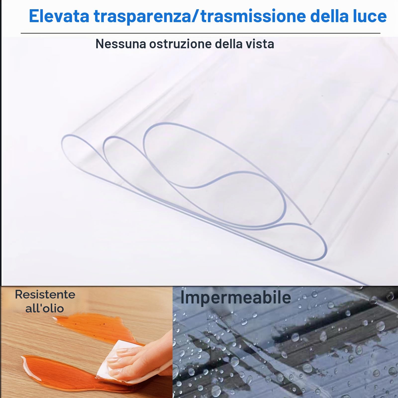 Tenda a Rullo PVC Trasparente Impermeabile,Tende Avvolgibili con Isolamento Termico Protezione UV,Tenda Antipioggia,per Ufficio,Balcone,Terrazza,Facili da Sollevare (W160xH200cm/W63 xH79)