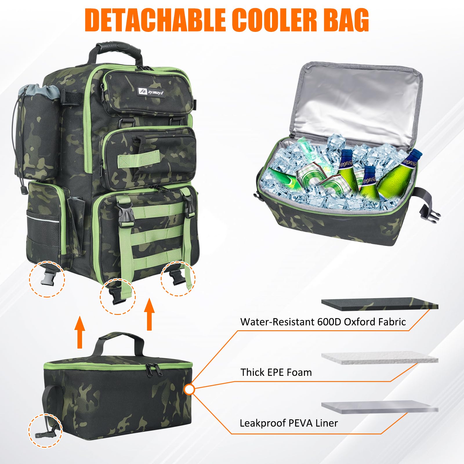 ayamaya Angelrucksack mit Kühler, 45 l Tackle-Rucksack mit Rutenhaltern und isolierter Lunchtasche, große Outdoor-Angeltasche für 4 Angelboxen und Ausrüstung