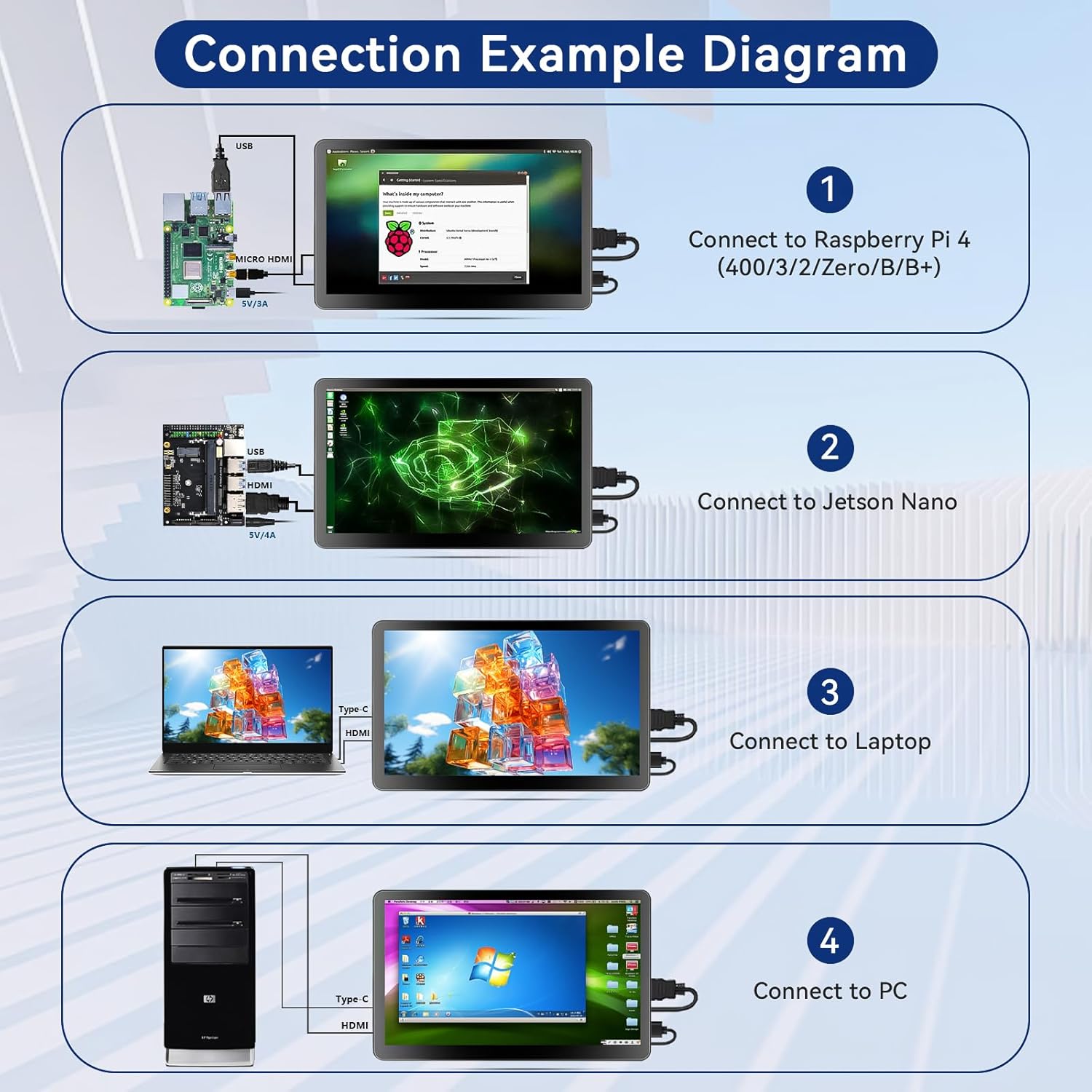 7 Inch Raspberry Pi Screen 800x480 Small HDMI Monitor with Case, LCD Screen Display for Raspberry Pi 5/4/3/2/ Jetson Nano Win11/10/8/7, Dual Speakers, Non-Touch