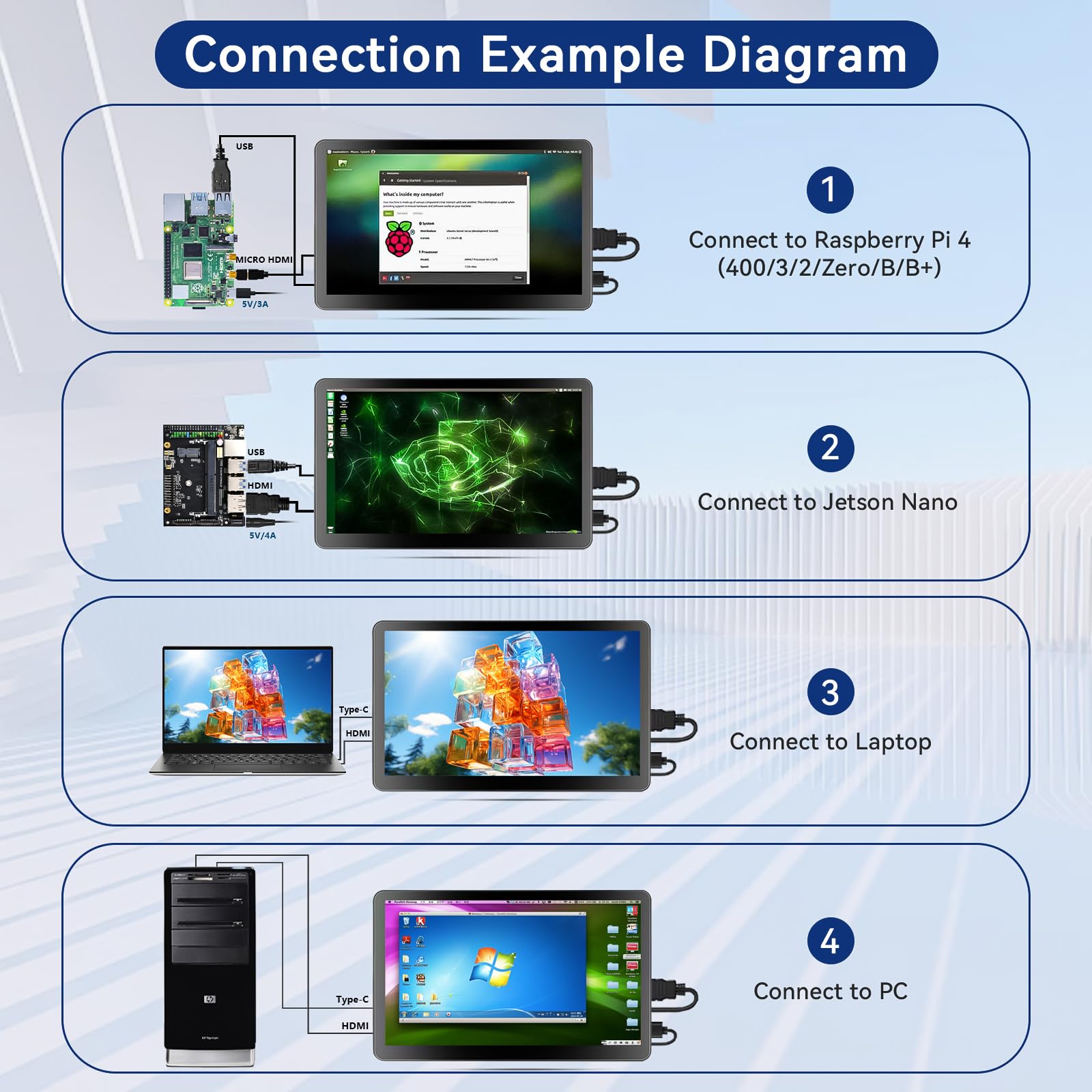 Amazon.co.jp: HAMTYSAN 7インチ Raspberry Pi スクリーン 800x480