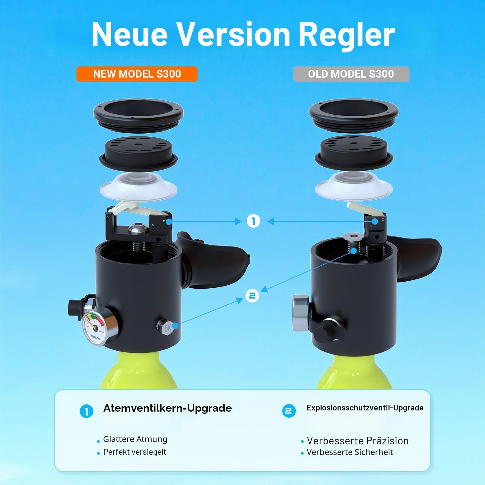 SMACO Mini Scuba Tank 0,5L Tragbarer kleiner Tauchtank für Unterwasseratmung Wiederverwendbarer Tauchzylinder bis zu 10 Minuten Tauchzeit Lung Tauchen Tank Notrettung Pony Flasche S300
