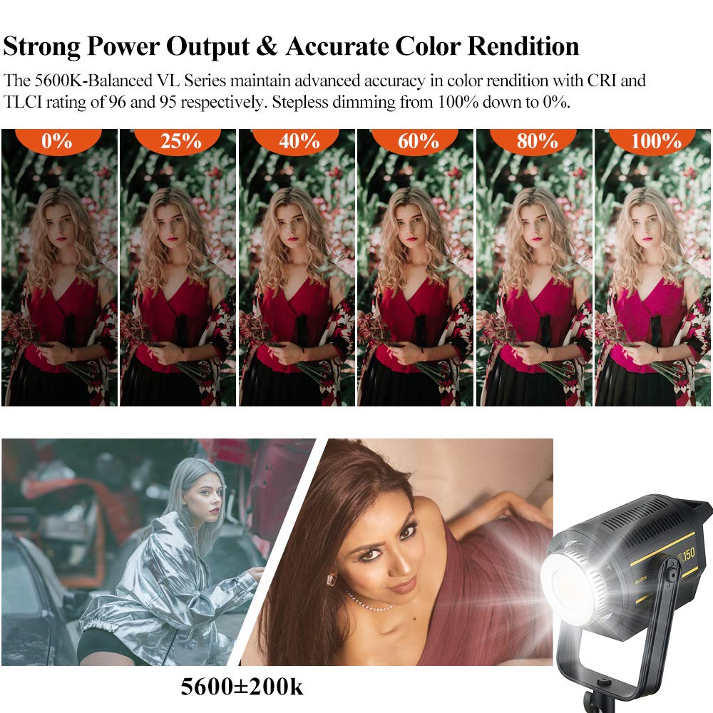 Amazon | GODOX VL150 LED ビデオライト+BD-04バーンドアキット 150W