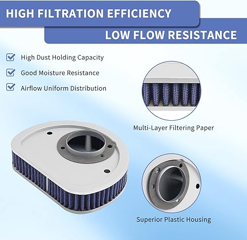 Miniatura 6 de AHL Limpiador de filtro de aire para 29461-99 HD-1499 Harley FLSTC Heritage Softail Classic 2000-2015, FLSTCI Heritage Softail Classic F/I 2002-2006