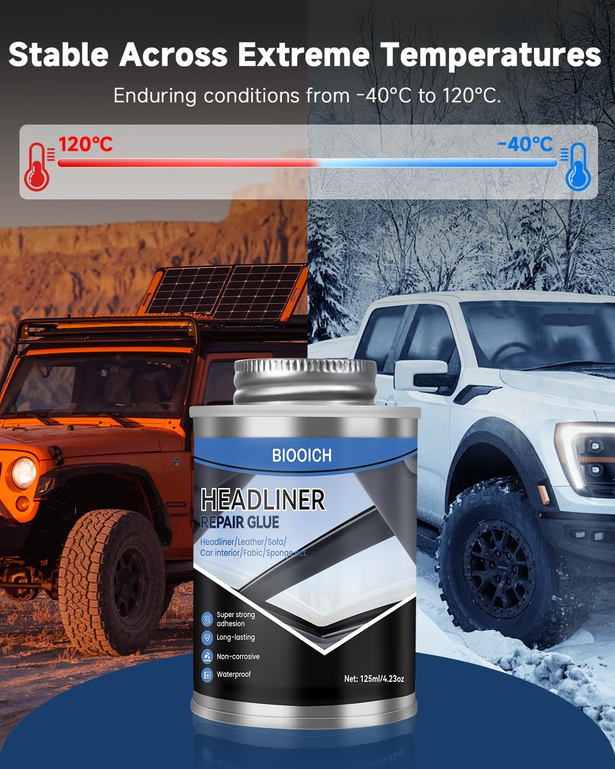 Headliner Repair Glue, Car Headliner Adhesive with Rubber Seam Roller Headliner Repair Kit,Upholstery Glue with Brush for Automotive interiors, Fabric, Leather (4.23oz)