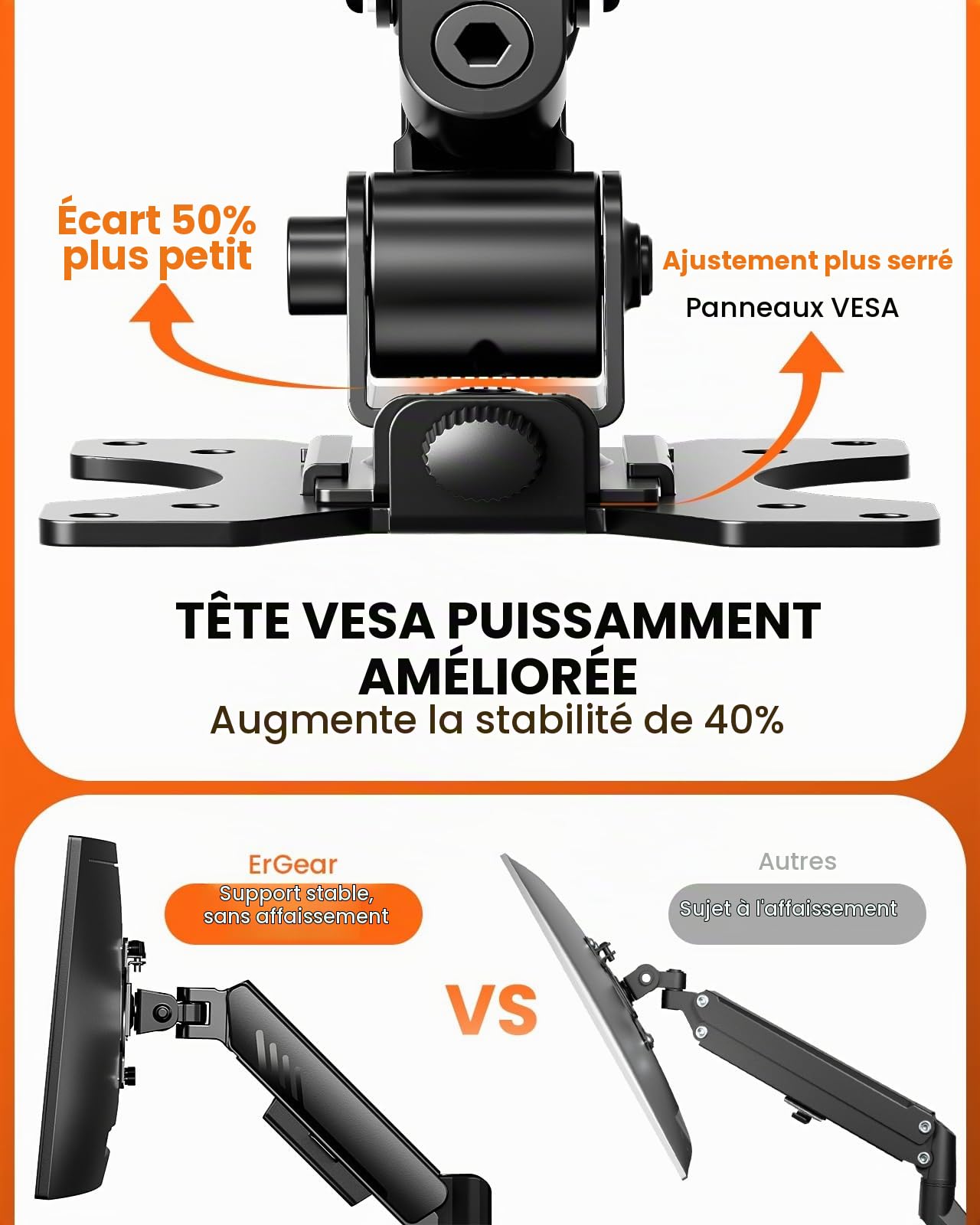 ErGear Support Ecran PC, Support Empilé pour Écrans 13 à 32 Pouces, 9 kg par Bras, Stabilité Améliorée avec Pince en C Intégrée, Gestion Câbles Améliorée, VESA 75 x 75/100 x 100 mm, Noir