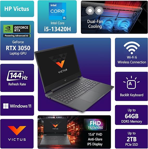 HP Victus 15 Gaming Laptop | 15.6 FHD IPS Anti-Glare 144Hz | Intel 8-Core i5-13420H | 16GB DDR4 1TB SSD | NVIDIA GeForce RTX 3050 6GB | Backlit Keyboard Fast Charging Win11 w/DLCA Accessory