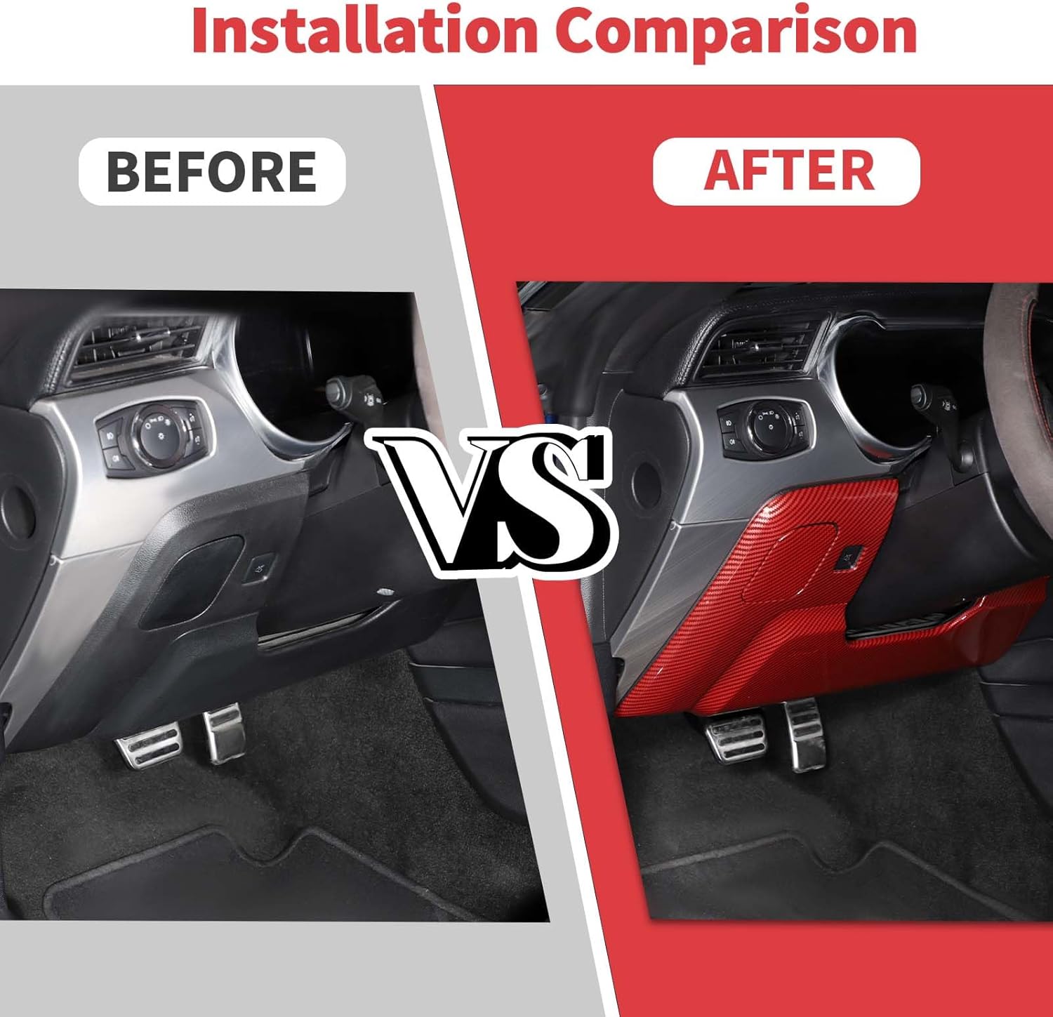 Jimen Compatible with Ford Mustang 2015-2023, 4PCS Center Console Under Panel Cover Trim (Red Carbon Fiber)