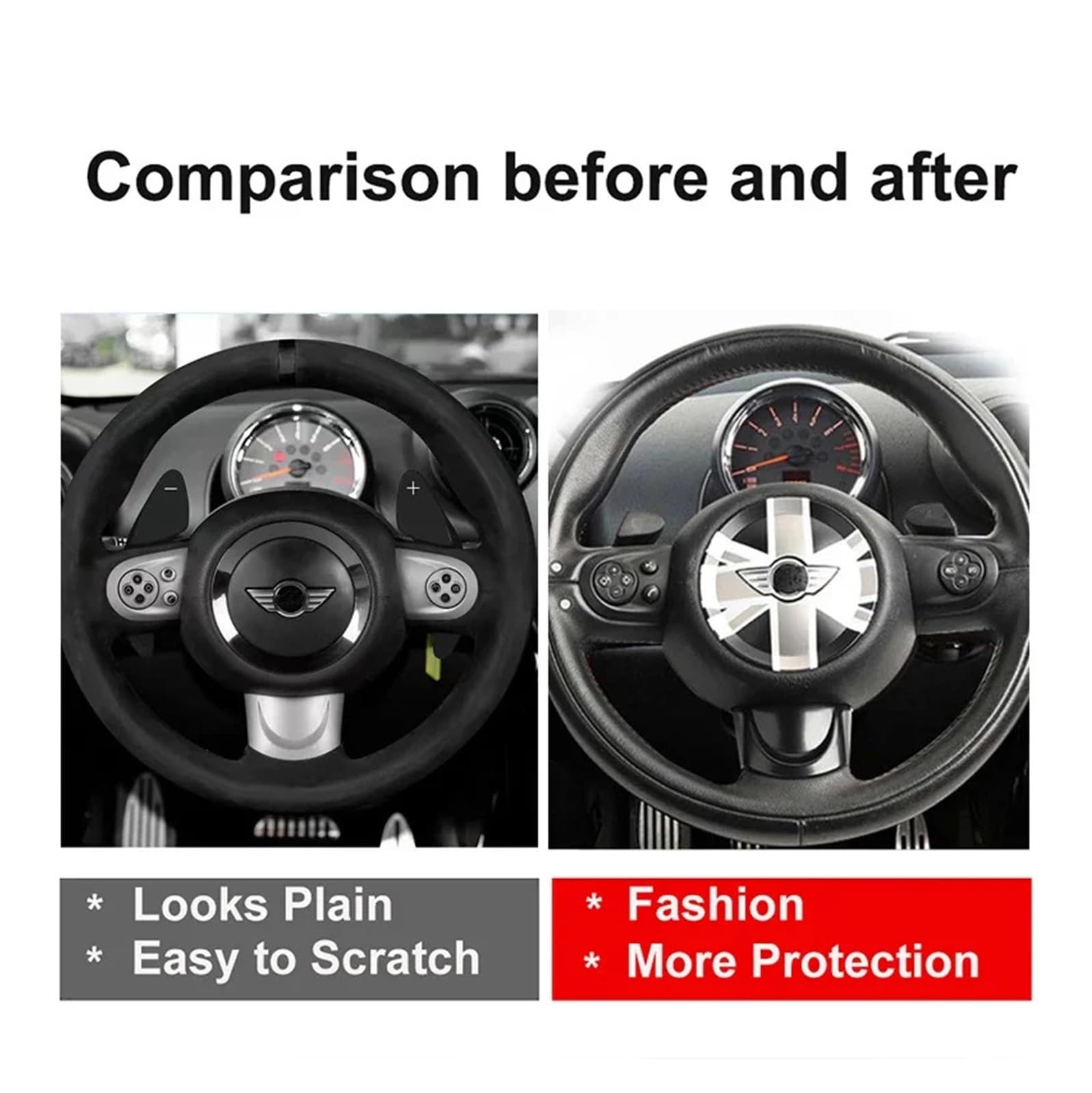 Dla MINI Cooper S One JCW R55 R56 R57 R58 R59 R60 R61 akcesoria do wnętrza samochodu flaga Union Jack naklejka środkowa na kierownicę naklejki(Black)
