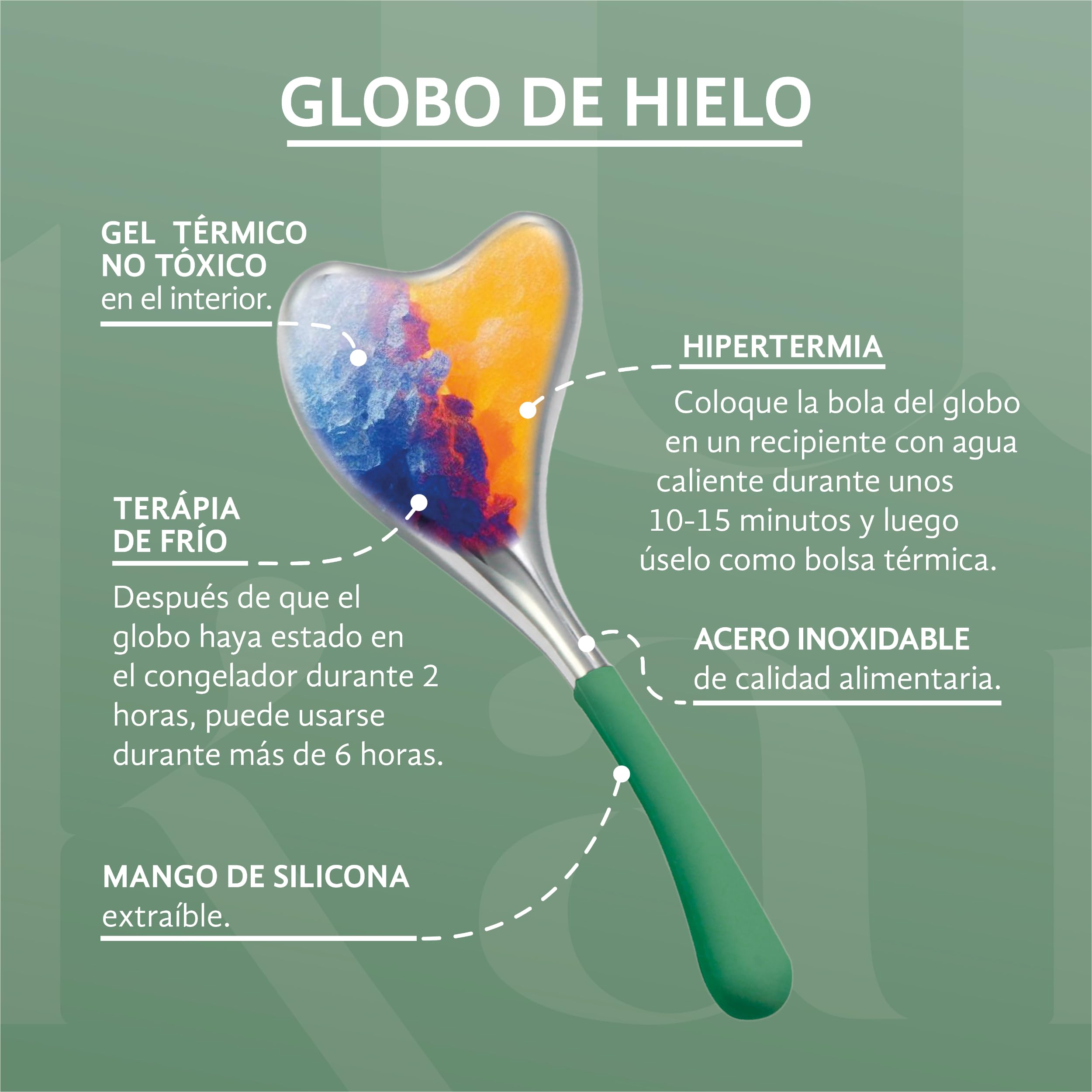 Globo de hielo facial - Rodillo Facial Frío Masaje - Masajeador ojos bolsas y ojeras - Mejora el drenaje linfático y el aspecto de la piel - Líquido Anticongelante Interior - Amakandu