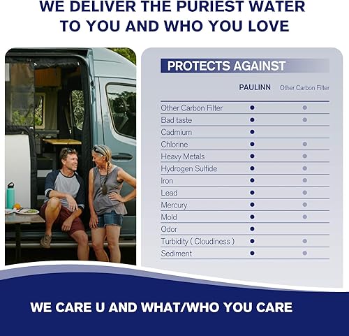 Miniatura 3 de PAULINN Filtro de agua en línea para caravana, 2 paquetes de manguera de agua para campamento de jardín marino, accesorios de filtro KDF para barco,