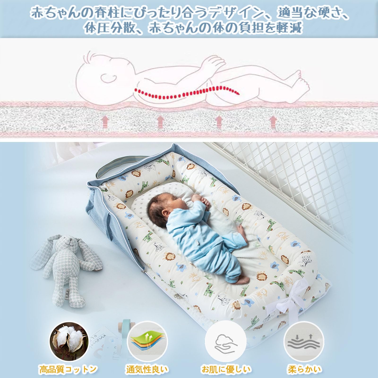 Amazon.co.jp: 【保育士が監修】ベッドインベッド 携帯型 お昼寝布団