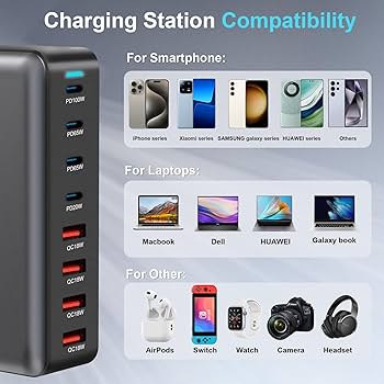 800W GaN3 Fast Charging Station - Multi-port Charger Block, 8u00d7USB-C Ports ( 140W/100W/65W) & 2u00d7USB-A Ports (30W QC) - Compact Multi-Device Charger, Compatible With Laptops, IPhone 15/16, Galaxy, PS5